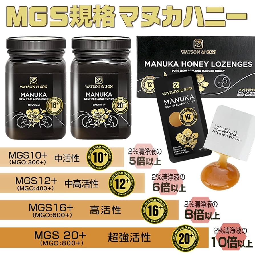 マヌカハニー MGO573＋&amp; MGO400＋ セット マヌカヘルス マヌカハニー mgo400+ umf13+ 250g◇6個セット
