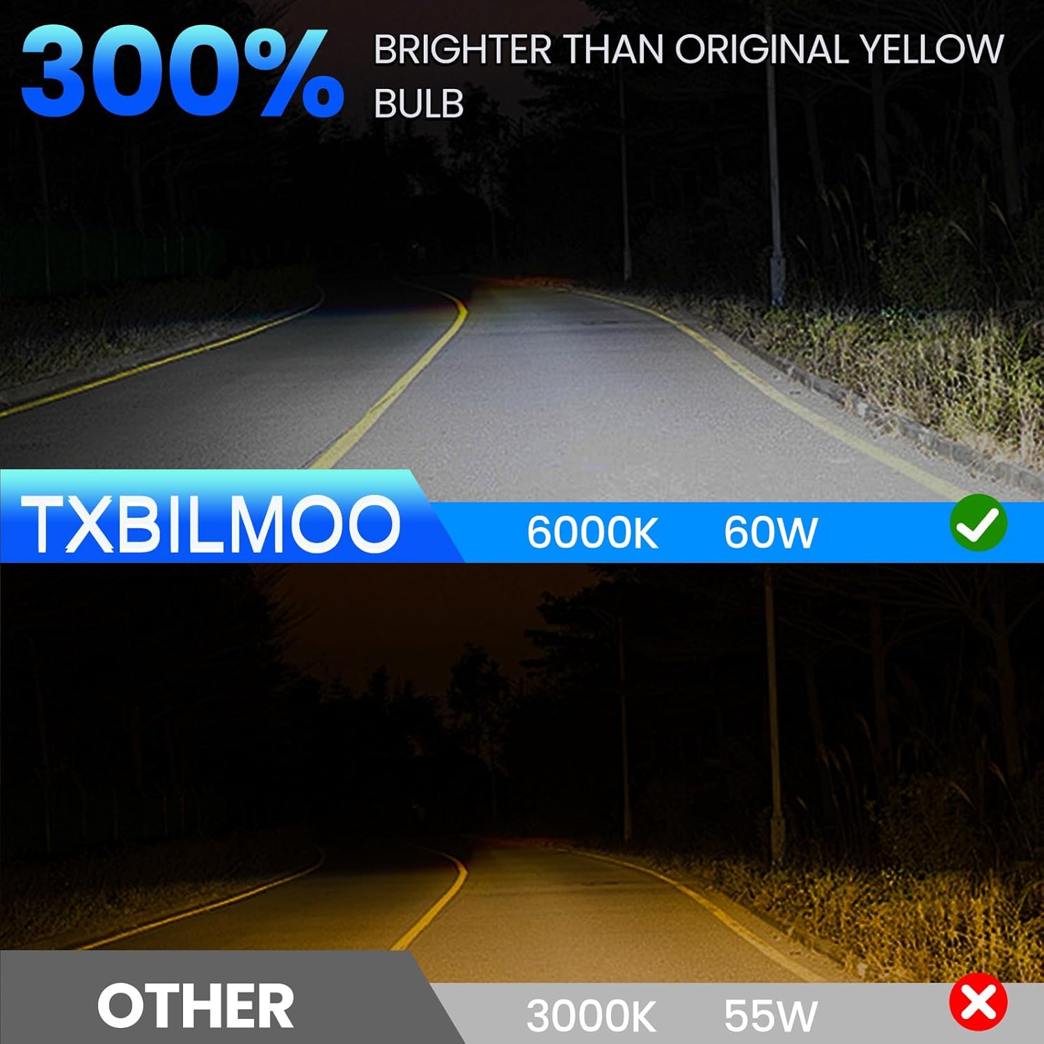 Compatible For Honda Civic 2016 2017 2018 2019 2020 2021 2022 2023 Fog Light Bulbs Combo Kits Pack of 4