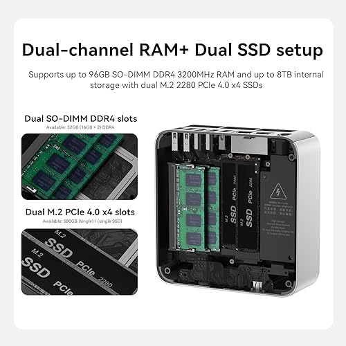 Vista 72 de Beelink Mini PC SEI11, Intel 10ª generación i5-11320H (hasta 4.5 GHz) 4C/8T, mini computadora de 16 GB DDR4 RAM 500 GB NVMe SSD, micro PC 4K a 60Hz