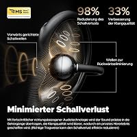 SoundPEATS POP Nyitott Vezeték Nélküli Fülhallgató, Könnyű Bluetooth 5.4, 30 Órás Üzemidő, Csíptethető, IPX5 Vízálló, Sportoláshoz, Futáshoz 7