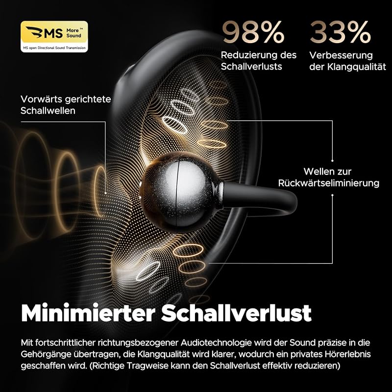 SoundPEATS POP Nyitott Vezeték Nélküli Fülhallgató, Könnyű Bluetooth 5.4, 30 Órás Üzemidő, Csíptethető, IPX5 Vízálló, Sportoláshoz, Futáshoz