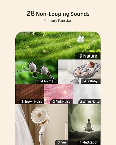 Miniatura 3 de Máquina de sonido de ruido blanco enchufable de pared, máquina de sonido para bebés con inspiración de puesta de sol para alimentación nocturna,