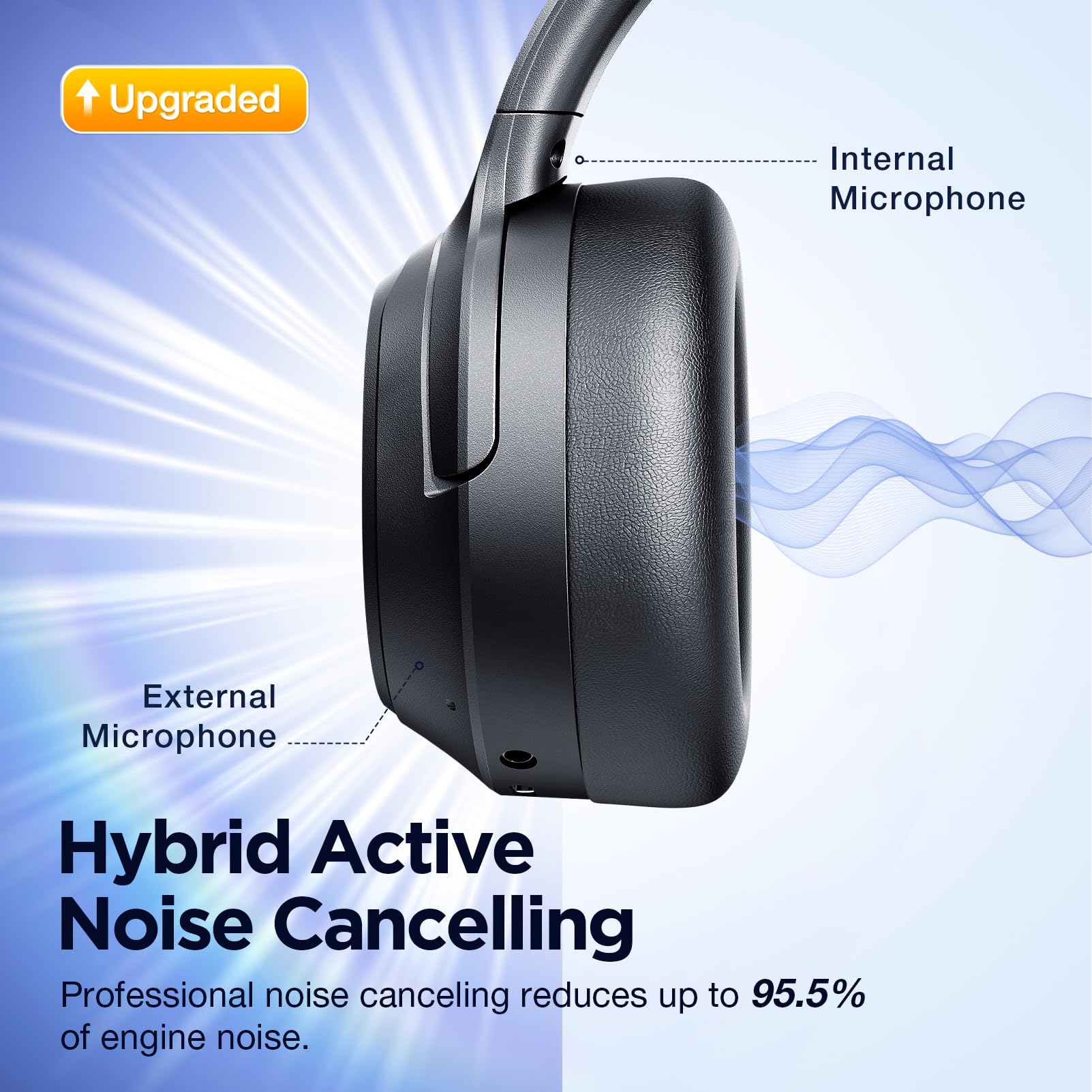 Cuffie ibride a livello professionale con cancellazione attiva del rumore con audio HD, cuffie Bluetooth wireless sopra l'orecchio, comfort senza pari, bassi profondi vivaci, per casa, ufficio, viaggi