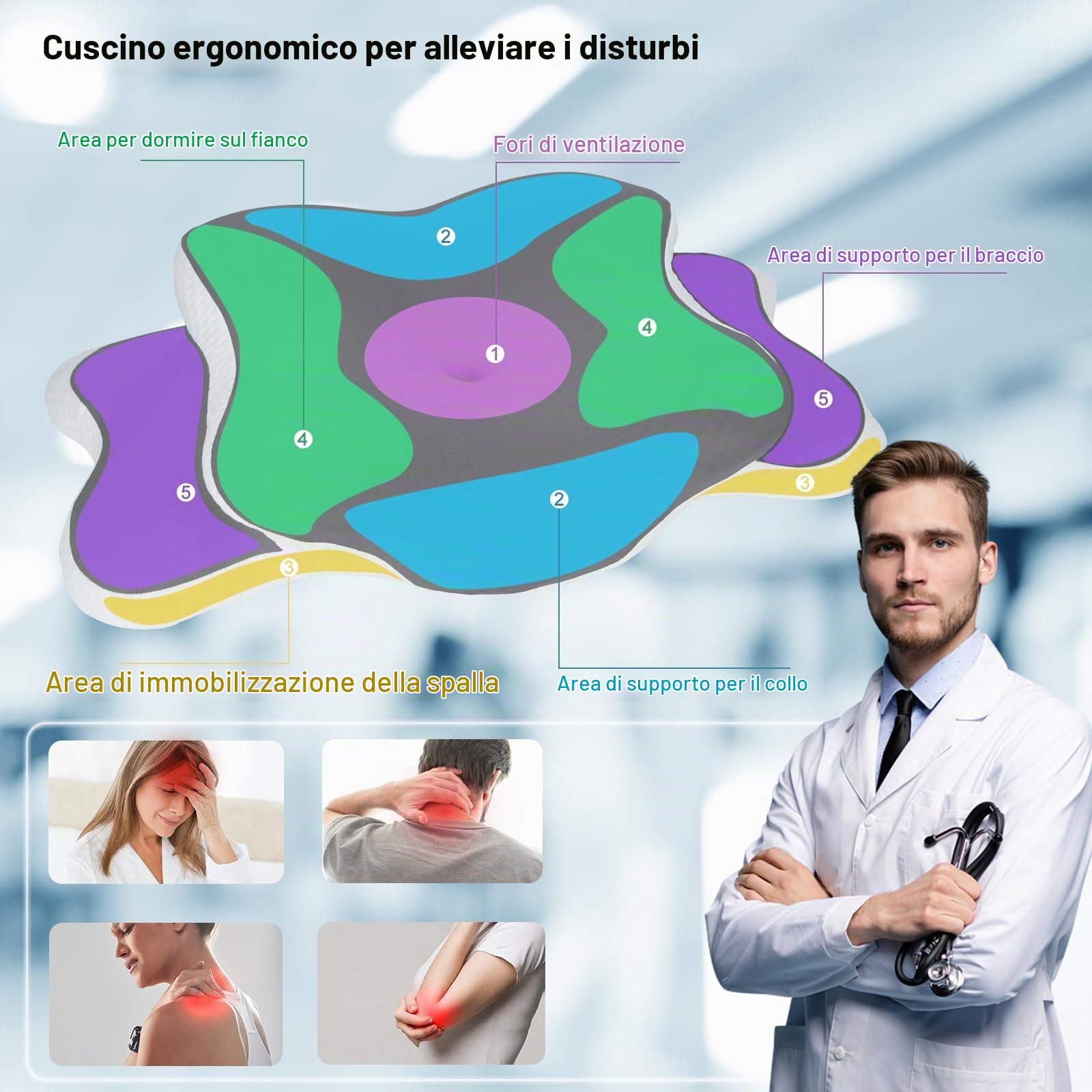 Cuscino Memory Foam, Cuscino Cervicale Ergonomico Supporto per Collo, Cuscinos Ortopedico per Il Collo in Memory Foam con Rimbalzo Automatico per Chi Dorme Di Lato, Di Schiena e Di Pancia
