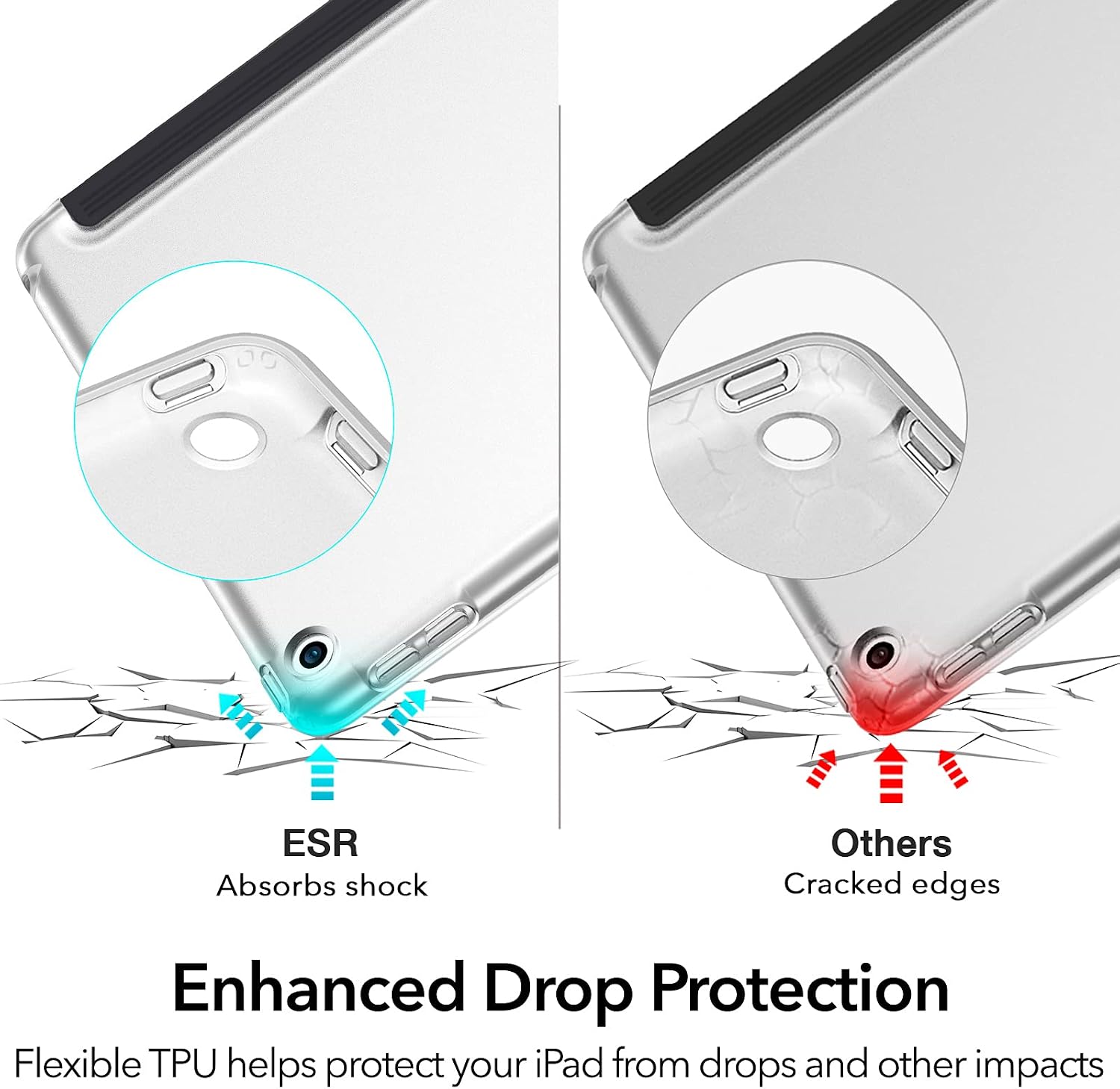 ESR Matte Case for iPad 8th Gen (2020)/7th Gen (2019) [Compatible with Smart Keyboard & Smart Cover] [Slim Back Cover Case] Project Zero Series – Translucent