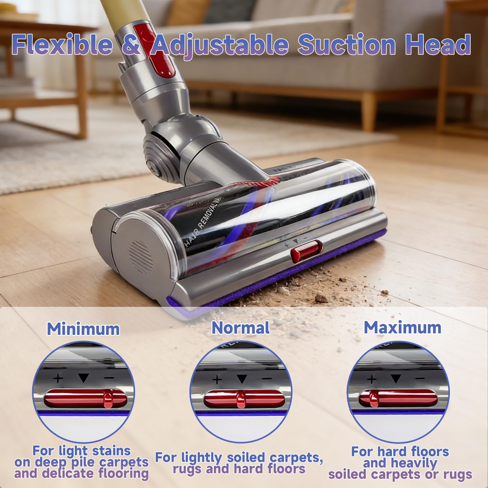 Regulowana siła ssania, antysplątana szczotka Torque Drive do Dyson V7, V8, V10, V11, V15, 3-stopniowa regulacja mocy ssania, części zamienne do dywanów i twardych podłóg, bez plątania się sierści