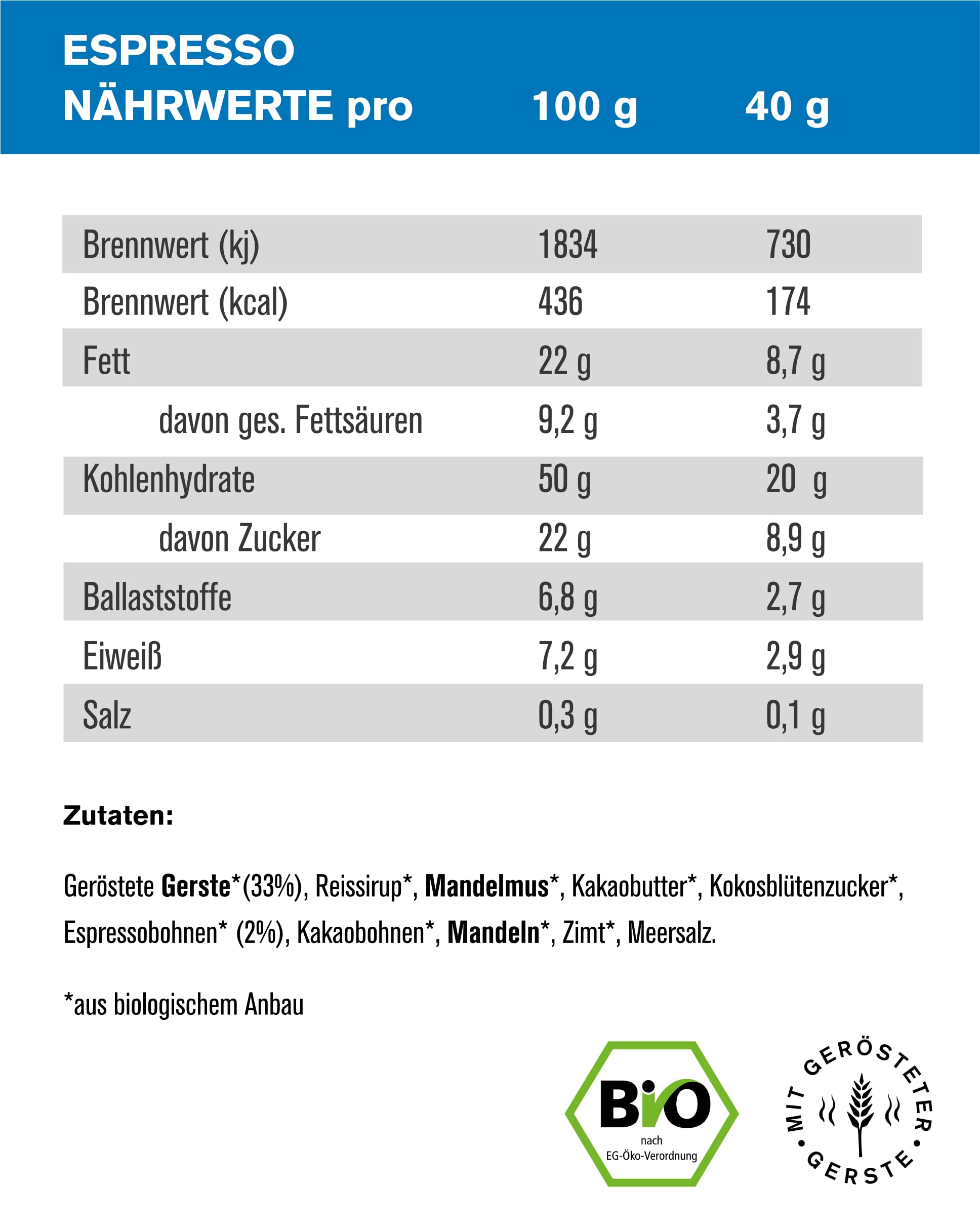 Energieriegel BIO von TZAMPAS® - 16x40g Riegel - 4 Sorten nachhaltige Sportriegel mit Superfoods für langfristige Energie - Vegan/Ohne Zusatz von raffiniertem Zucker