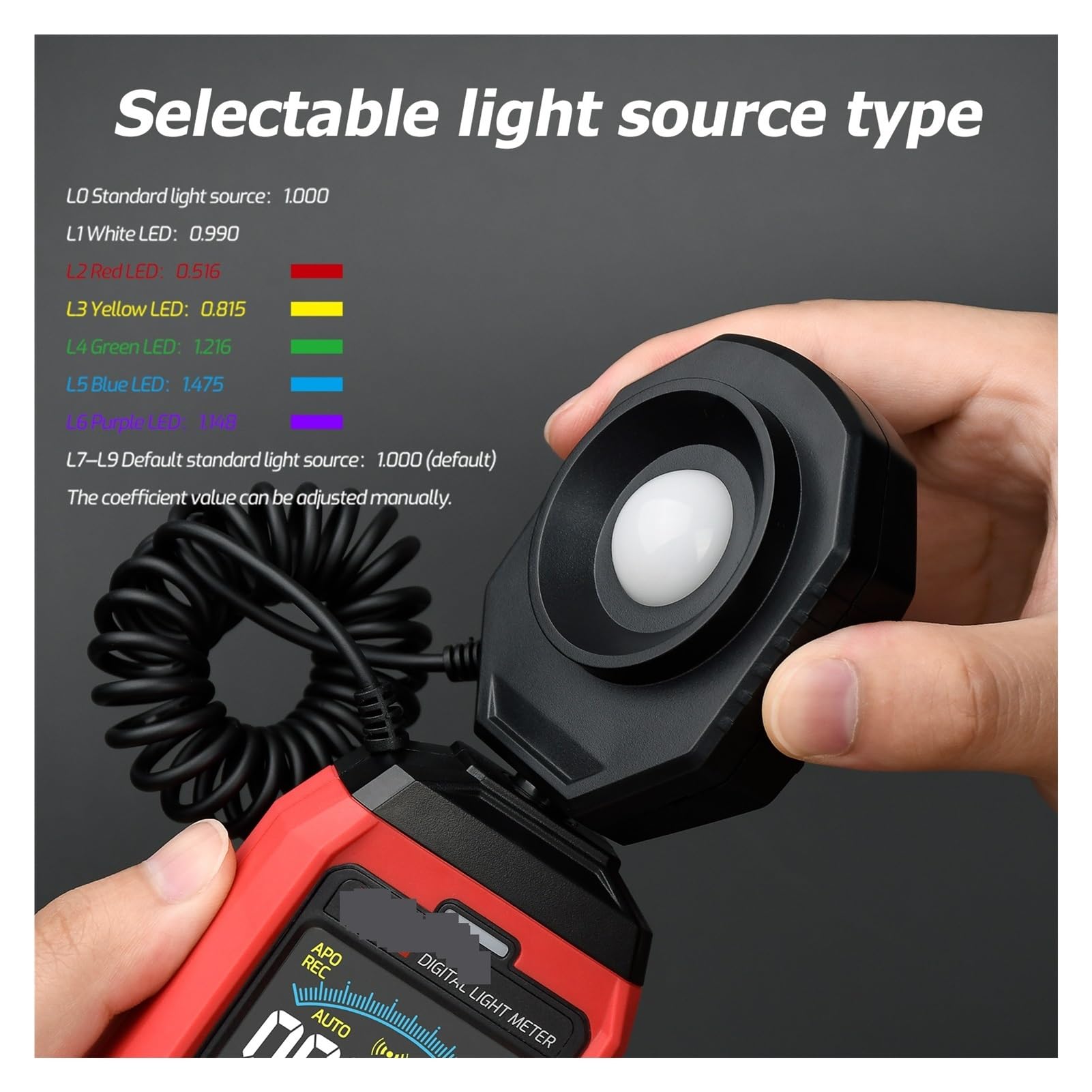 Światłomierz Cyfrowy Miernik Światła LCD Luksów Ręczny Iluminometr Luminometr Fotometr Luksomierz 0-200000 Lux