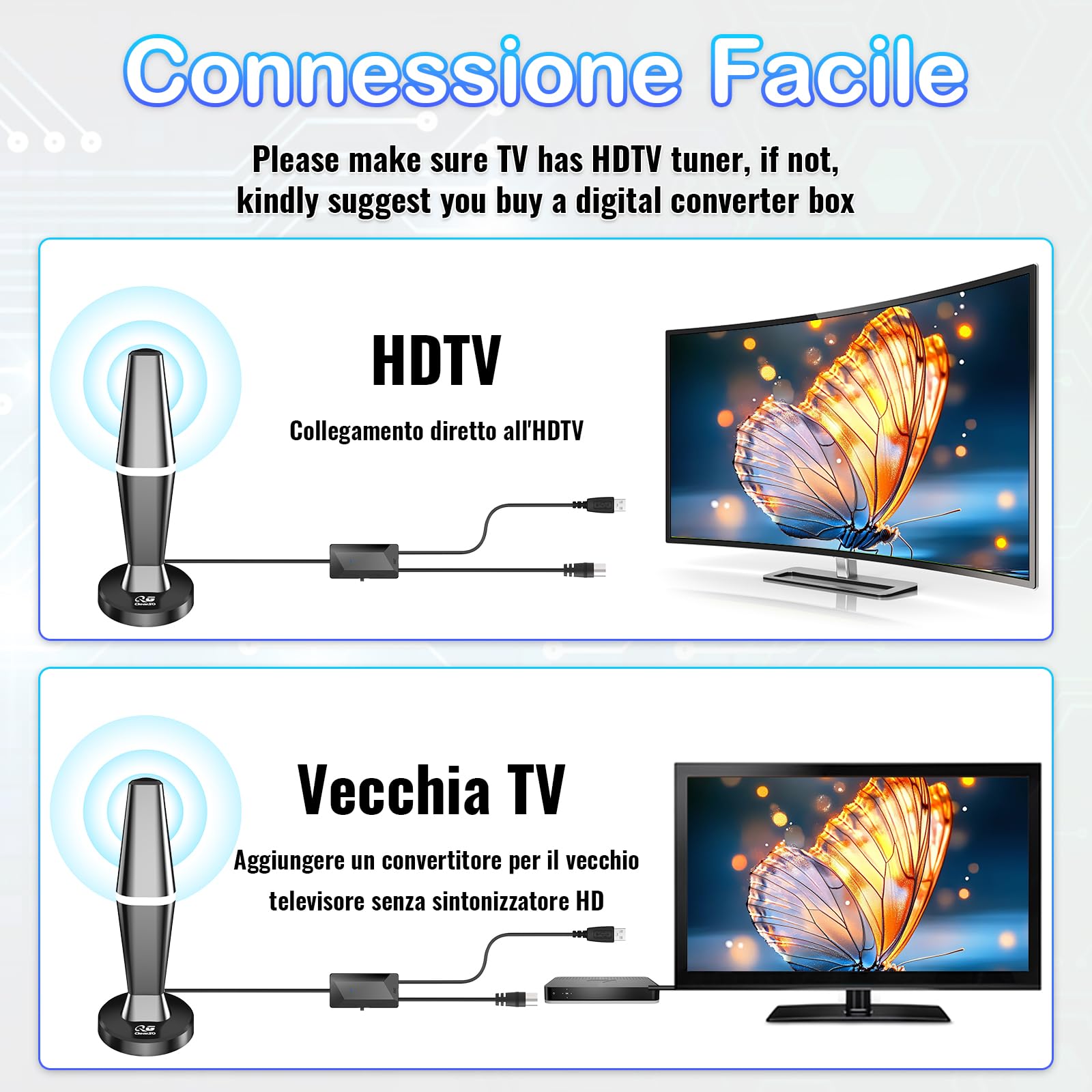 Antenna Tv Interna Amplificata Potente, 2026 Nuova Antenna Tv Interna, Antenna Digitale Terrestre con 500+ km Ricezione, Base Magnetica, Amplificatore di Segnale Compatibile con 4K/1080P e Tutti i TV