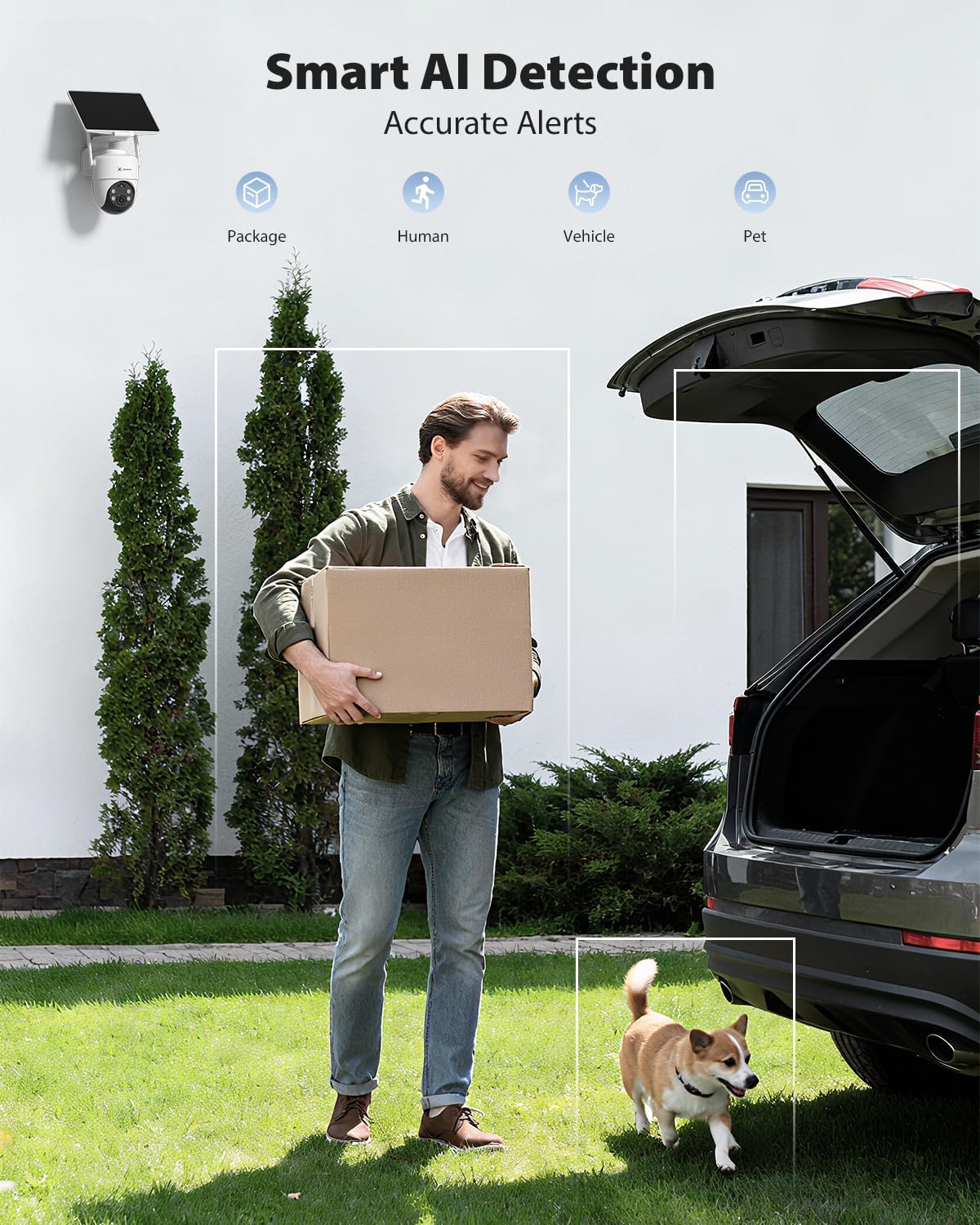 COCOCAM 4K 8MP Security Camera Outdoor Wireless WiFi with 5W Adjustable Solar Panel, 10000mAh Battery, AI Recognition, PIR Human Detection, 355° P 90°T, Two-Way Audio, 2.4GHz WiFi, Cloud, IP66