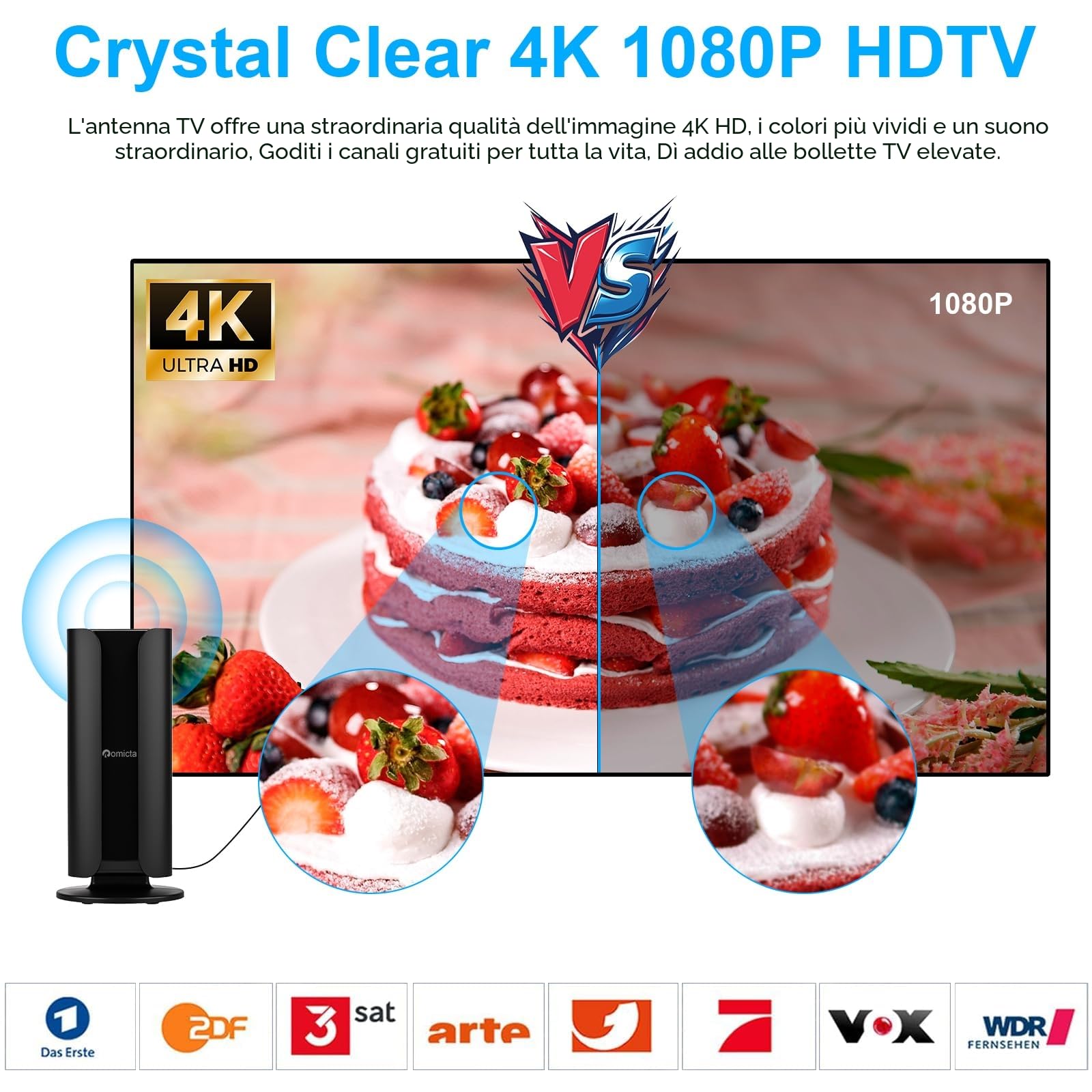 Romicta Antenna TV DVB-T2 da Interno con Amplificatore, 360° Ricezione Omnidirezionale, Supporto DVB-T/DVB-T2/DAB/DAB+, Cavo Coassiale 5m, Per Tutti i Televisori