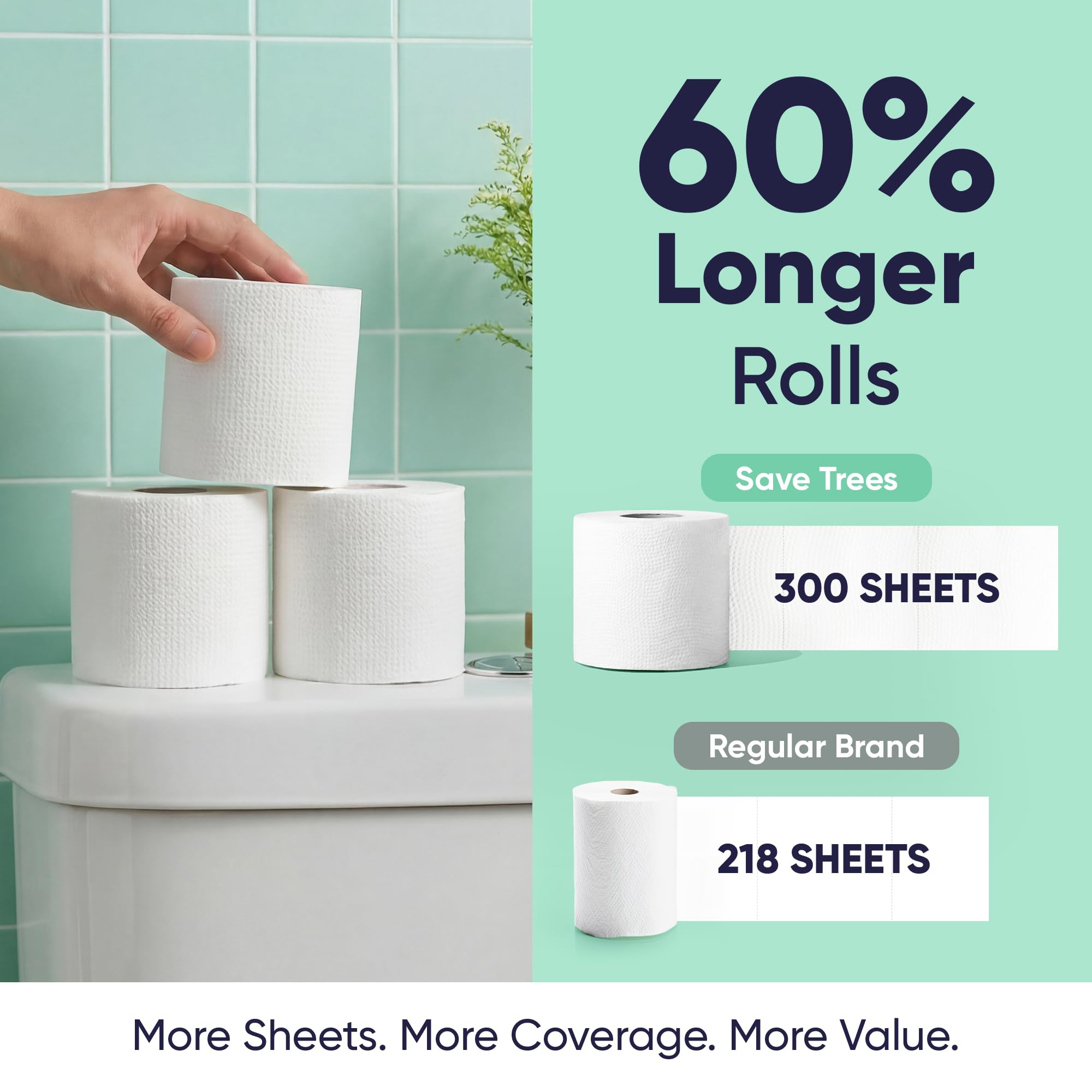 Save Trees Bambus Toilettenpapier - 12 Rollen Bio Toilettenpapier, 3-lagig, 300 Blatt pro Rolle - PFAS frei, FSC zertifiziert, plastikfrei, vegan & chemikalienfrei Bamboo TP