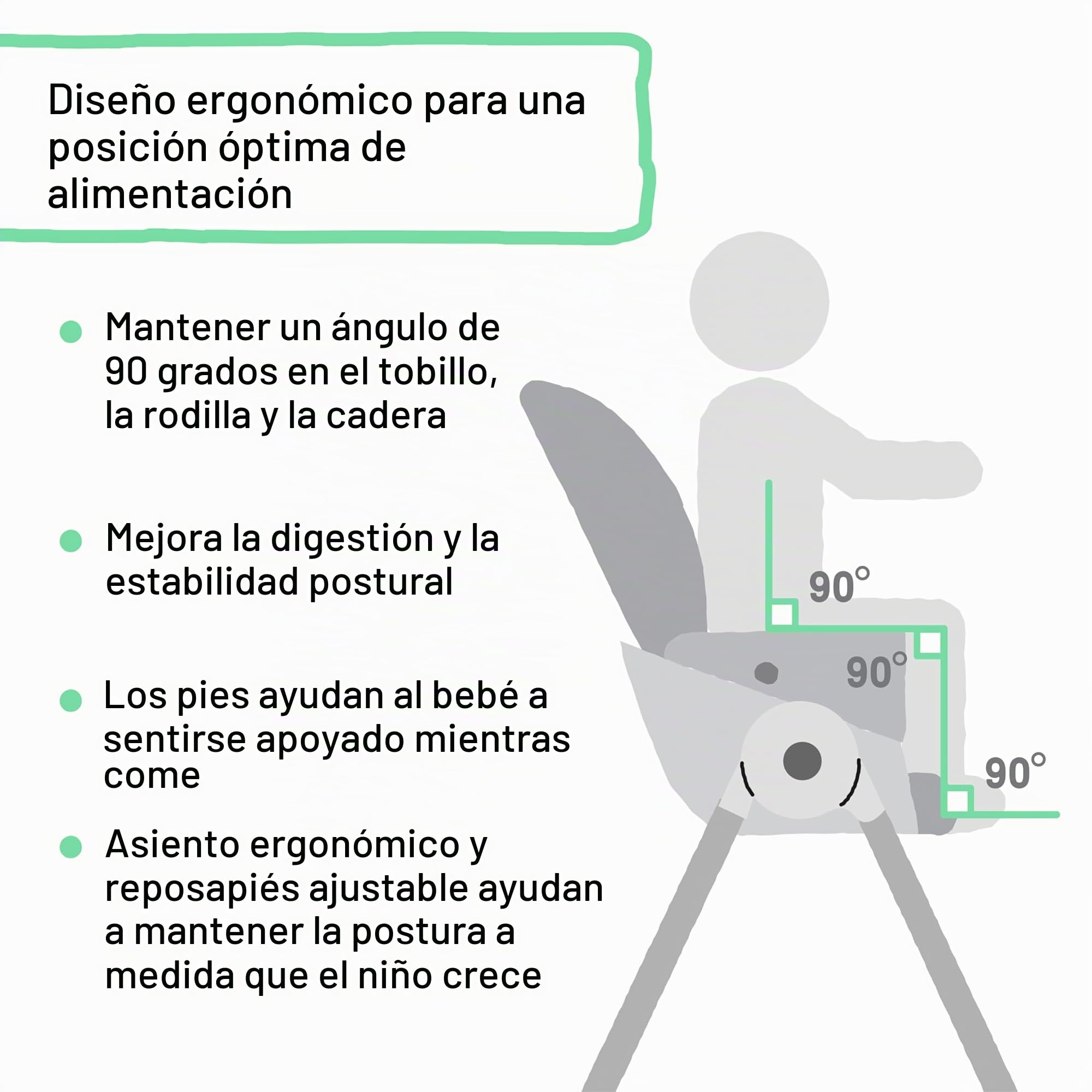 Ingenuity, Trona, Silla para Bebés 7 en 1 Proper Positioner, Asiento Infantil y Mecedora Extraíble, Unisex, Para 0-36 Meses