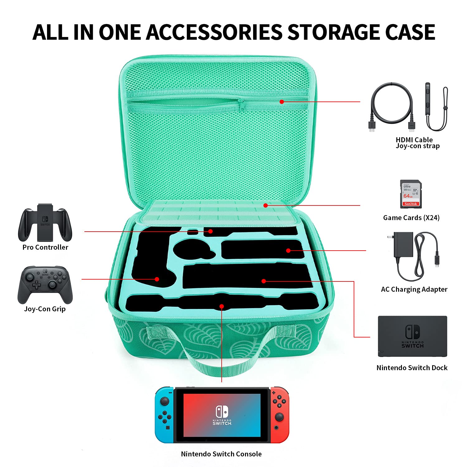 Amazon.com: Switch Case for Nintendo Switch and Switch OLED Model