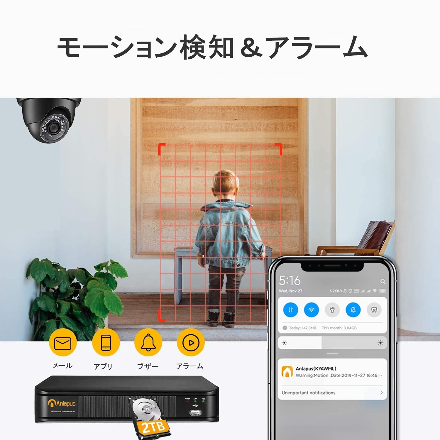 Amazon.co.jp: 【Amazon限定ブランド】Anlapus 4K Ultra HD 800万画素 