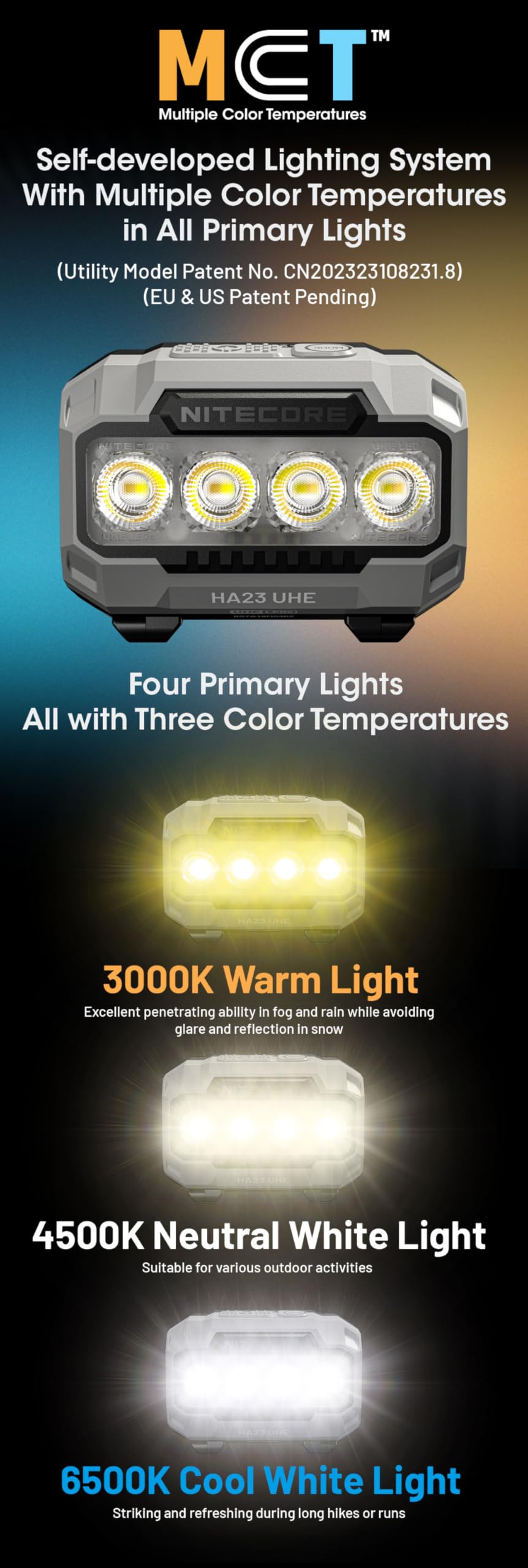 Nitecore Stirnlampe HA23 UHE - 600 Lumen LED Kopf-Lampe, USB-C aufladbares Stirnlicht, 132m Leuchtweite, wasserfest, Outdoor-Notfallleuchte mit Rotlicht (Schwarz)