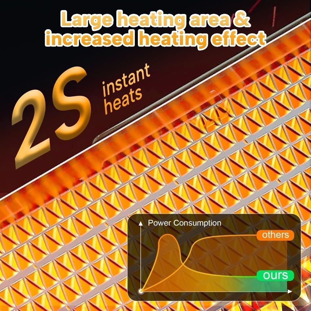 Calefactor Cerámico 1500W Bajo Consumo con Mando a Distancia y Pantalla Táctil para Salón y Dormitorio 14x14x25cm(gold)