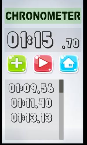 Stop watch and Timer