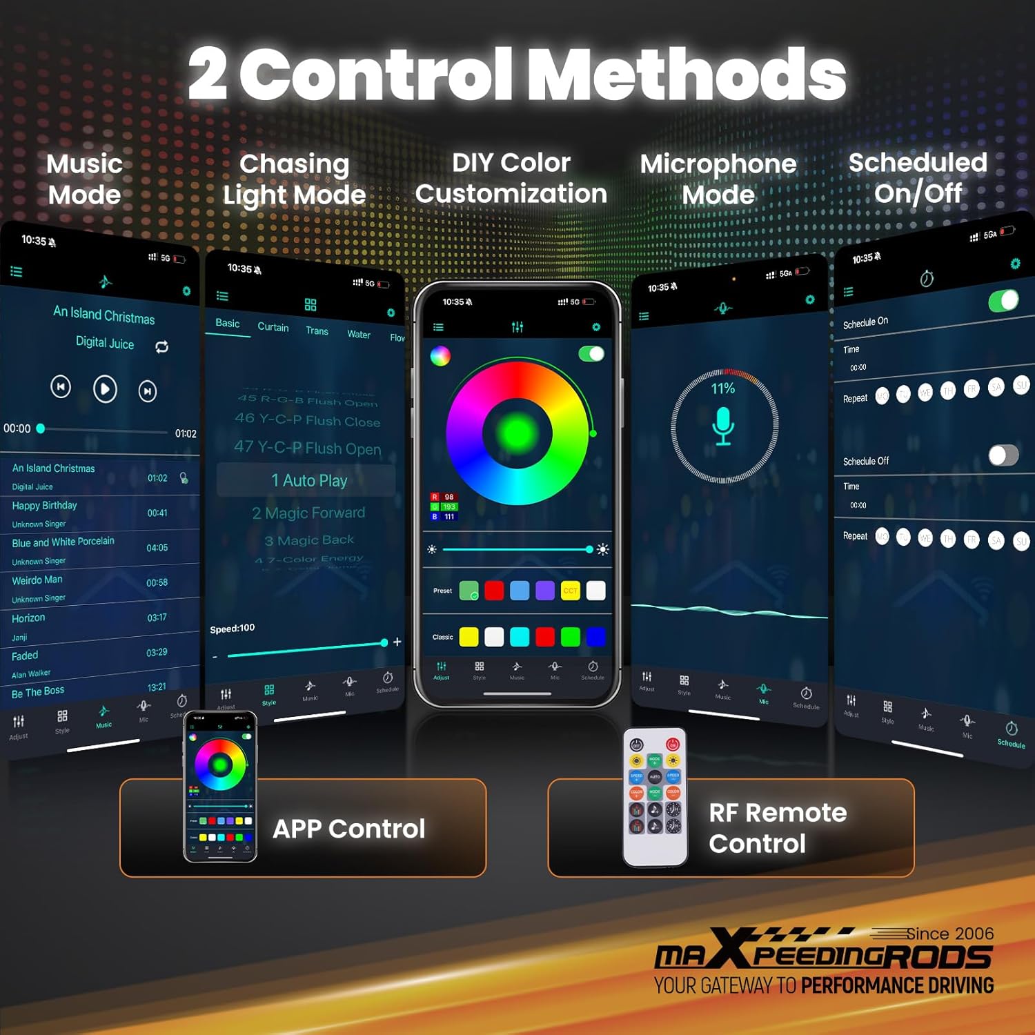 maXpeedingrods Rock Lights 8 Pods with Whip Lights 3FT 2PCS, RGB Off-Road Vehicle Light Kit with Smart App for Can-Am, for RZR, for Polaris Truck UTV ATV