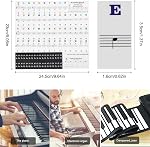 Piano Keyboard Stickers for 37/49/54/61/88 Key Keyboards, Transparent Piano Stickers, Piano Key Labels, Premium Piano Keyboard Stickers