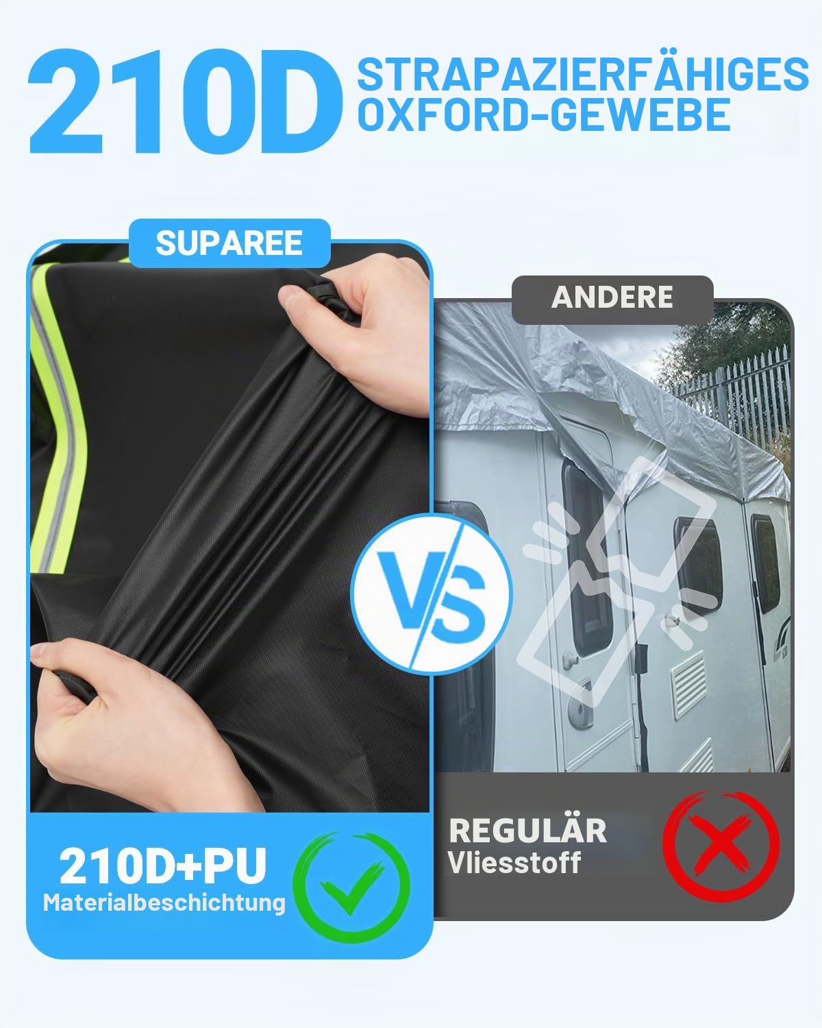 SUPAREE Wohnwagen Abdeckung Dach Wohnwagen Schutzhülle wasserdicht Wohnwagen Abdeckplane Schützt vor Staub, Feuchtigkeit und UV-Strahlung 210D Oxford Gewebe mit Reflektorstreifen (6,5 x 3m)