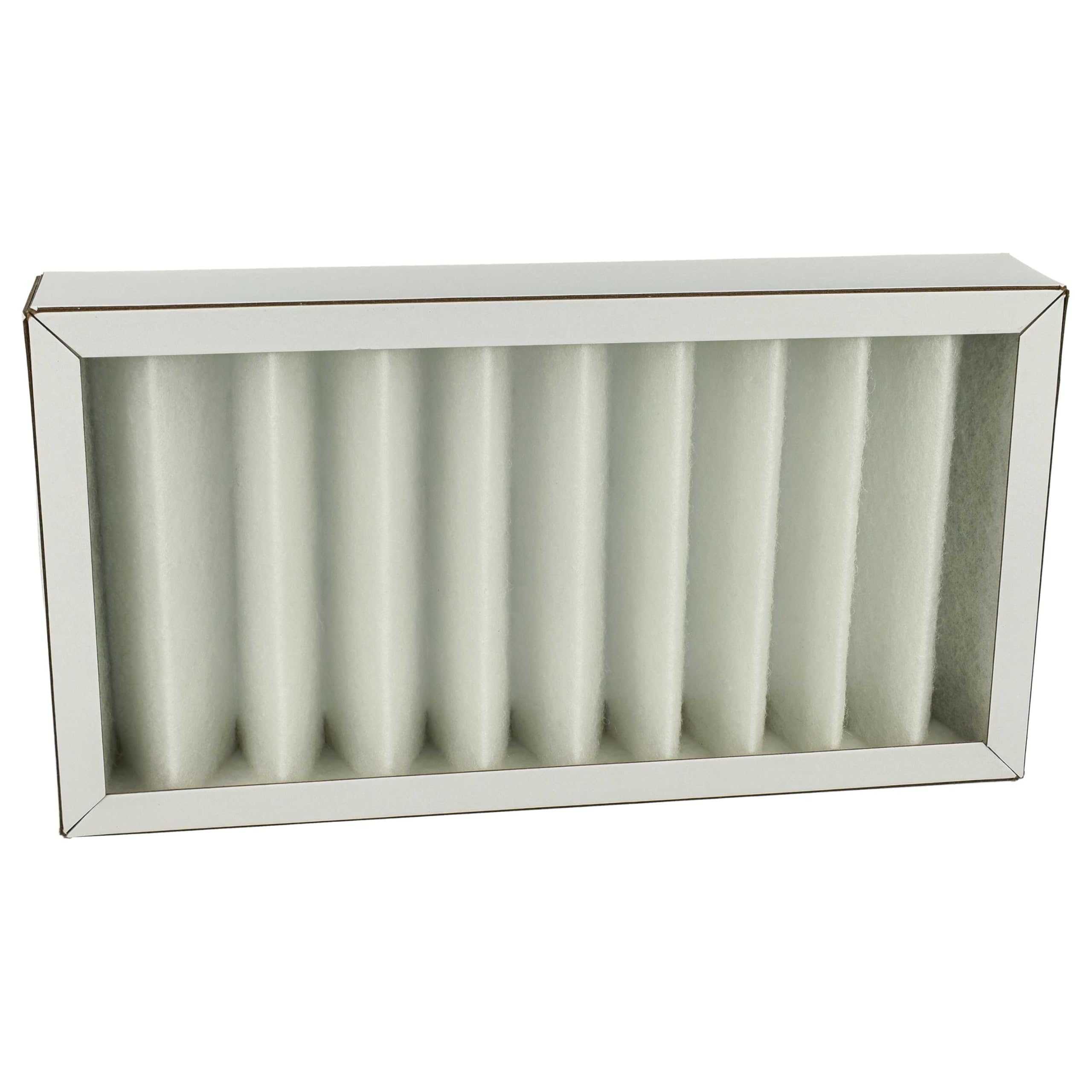 vhbw Filterset Ersatz für Pluggit APFG4F7-190 für Lüftungsgerät - Luftfilter G4 / F7 (2 Stück), Weiß