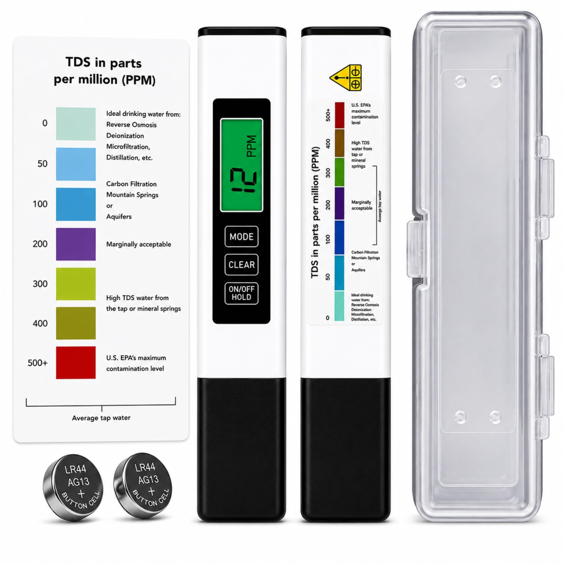 Digital TDS Meter - Water Quality Tester -1