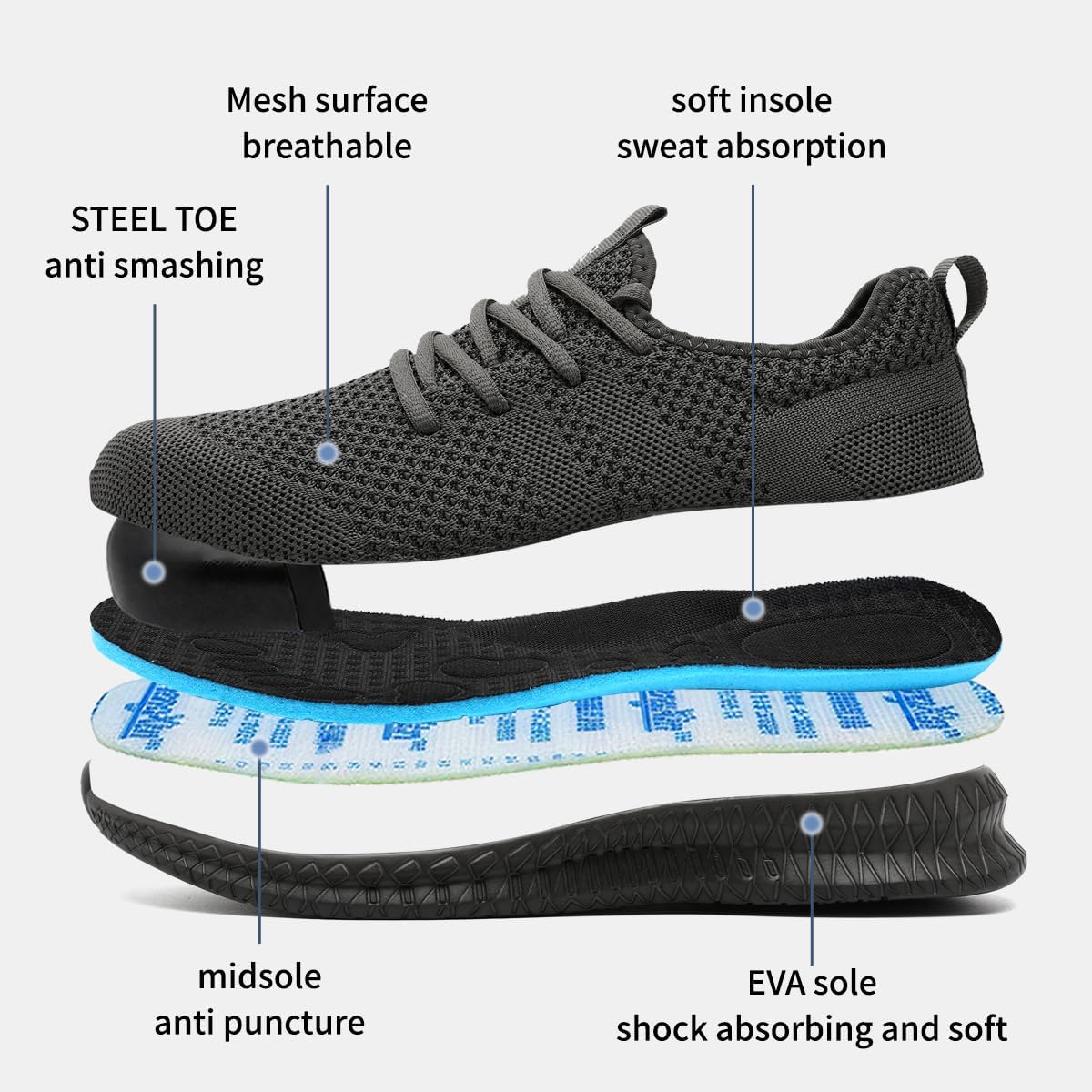 Steel Toe Shoes for Men Safety Work Sneakers Non Slip Indestructible Puncture Proof Comfortable Suitable for Construction Sites Warehouses Transportation Factories
