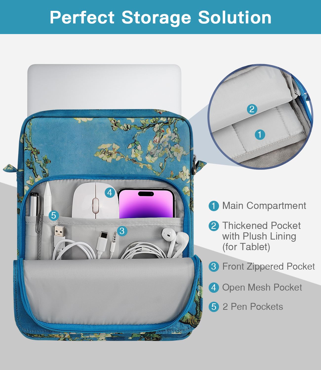 mokoページ Amazon.com: MoKo 15 Inch Laptop Sleeve Bag Fits New Mac Air 15