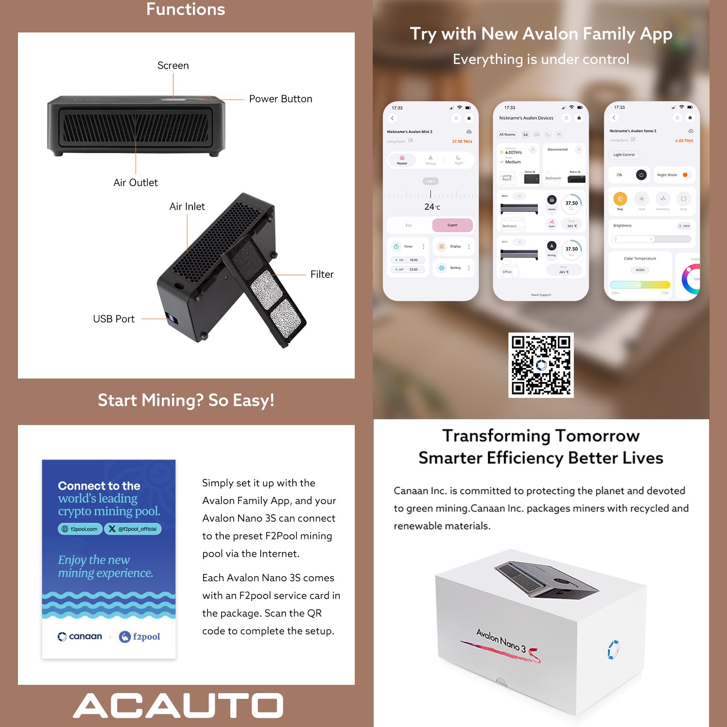 Canaan Avalon Nano 3S BTC Miner – 6 TH/s 140 W Bitcoin ASIC Miner – leise  mit Canaan Original-Netzteil – unterstützt Solo Mining & Stake Pool für  Büro und Zuhause: Amazon.de: Computer