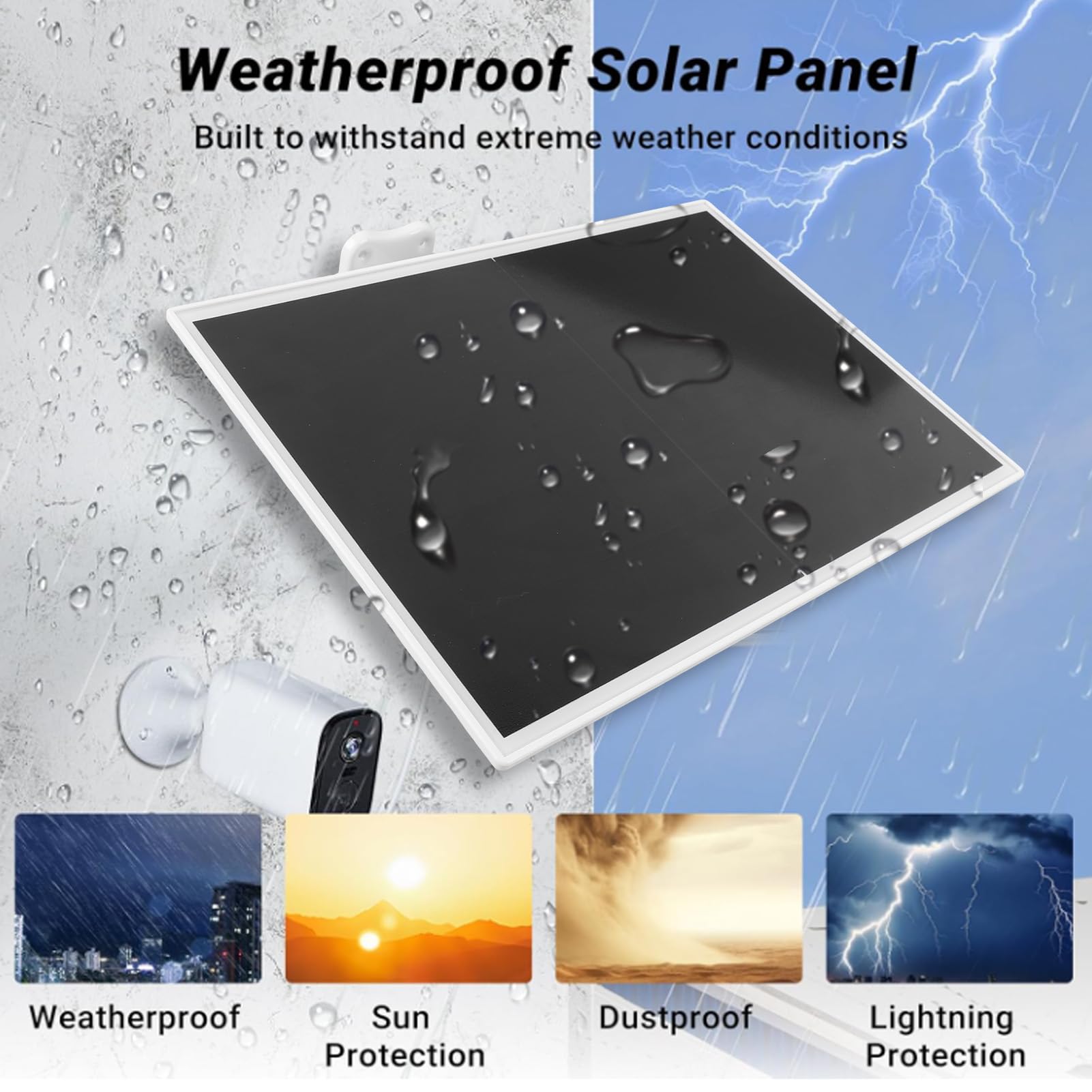 Pongnas Pannello Solare 15W per Telecamera di Sicurezza, Staffa