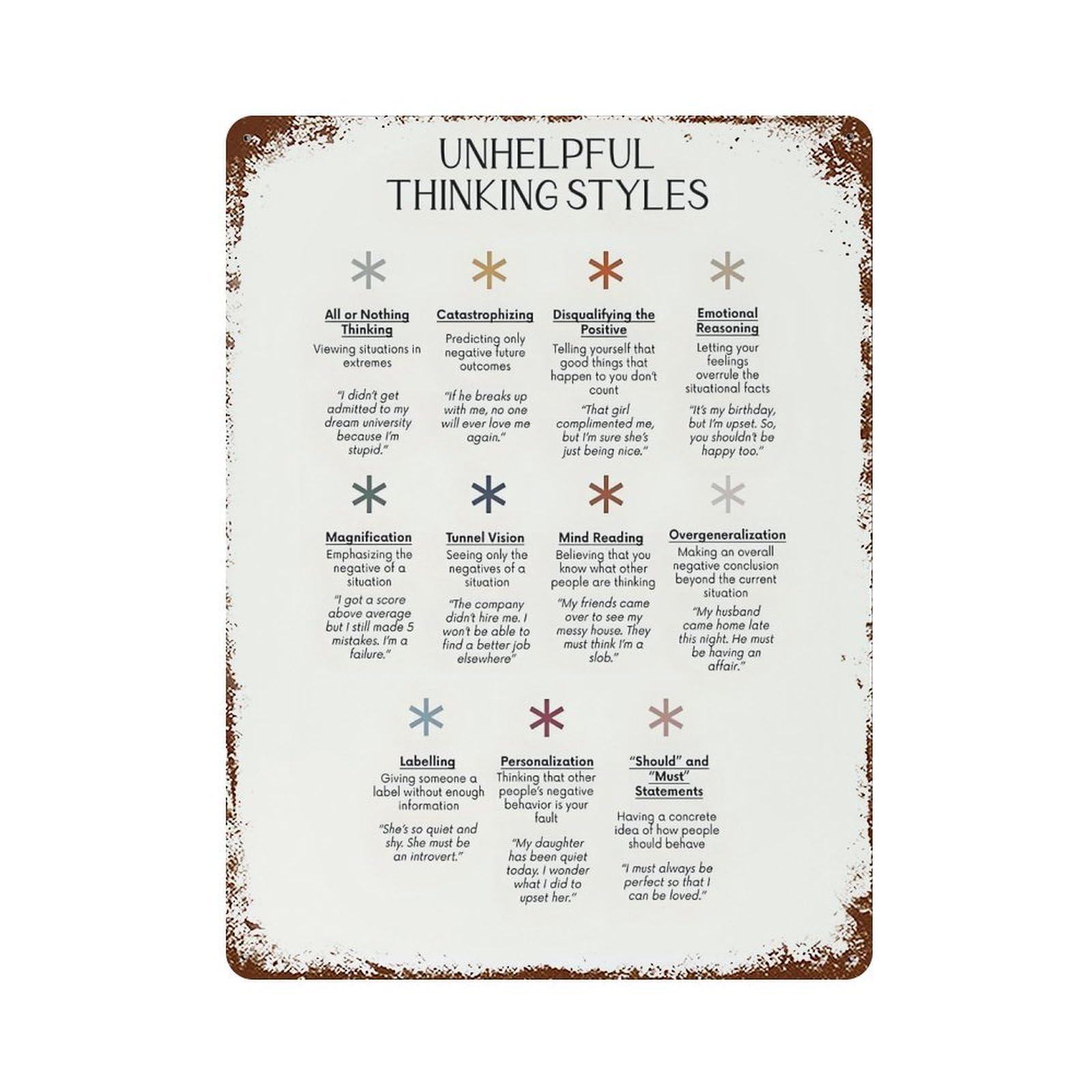 xiaoxiaoshen Unhelpful Thinking Styles Wall Decor Art Metal Tin Poster Modern Home Decor Art Home Bar Shop Decorations Vintage Sign 40x30cm