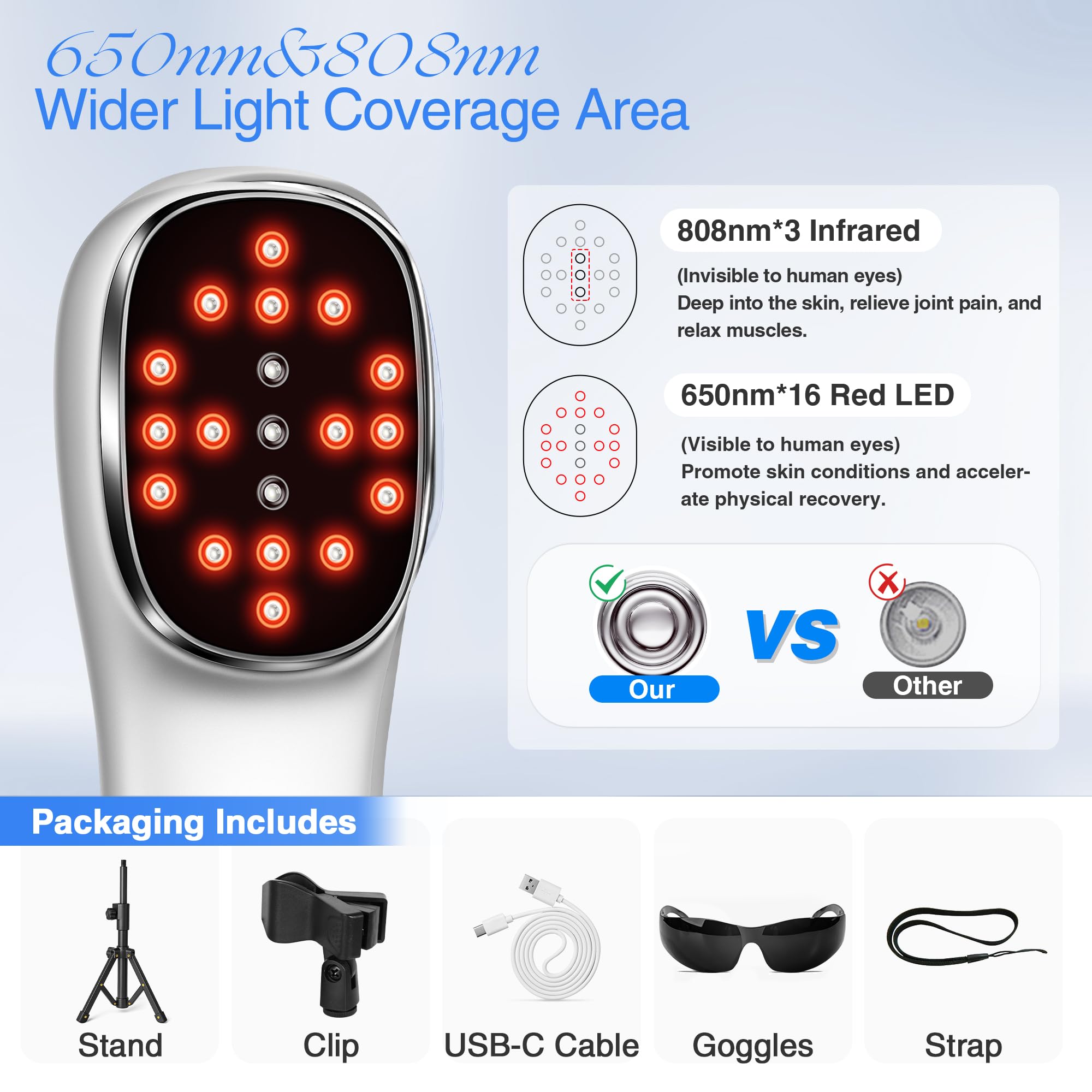 Red Light Therapy Device for Joints & Muscles Pain Relief, Infrared Light Therapy for Body (3x808nm +16X650nm), Handheld Cold Laser Therapy Device for Humans/Pets