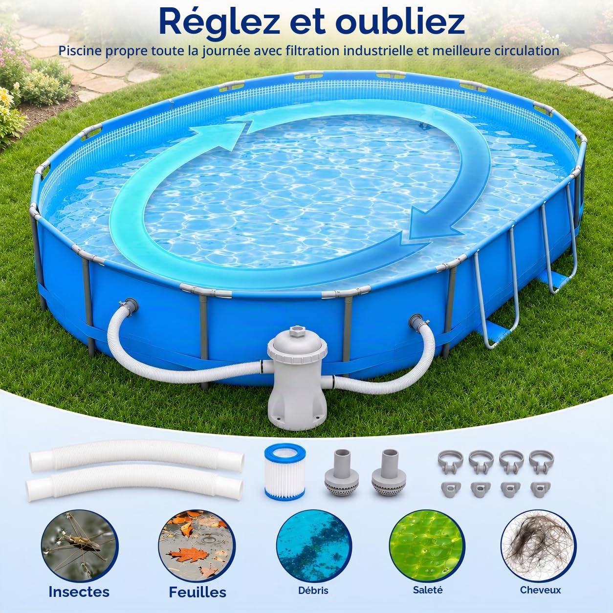 Vikye Pompe de Filtration pour Piscine, Pompe de Filtration à Cartouche Hors Sol de 330 Gallons, SystèMe de Pompe de Filtration Efficace et Silencieux