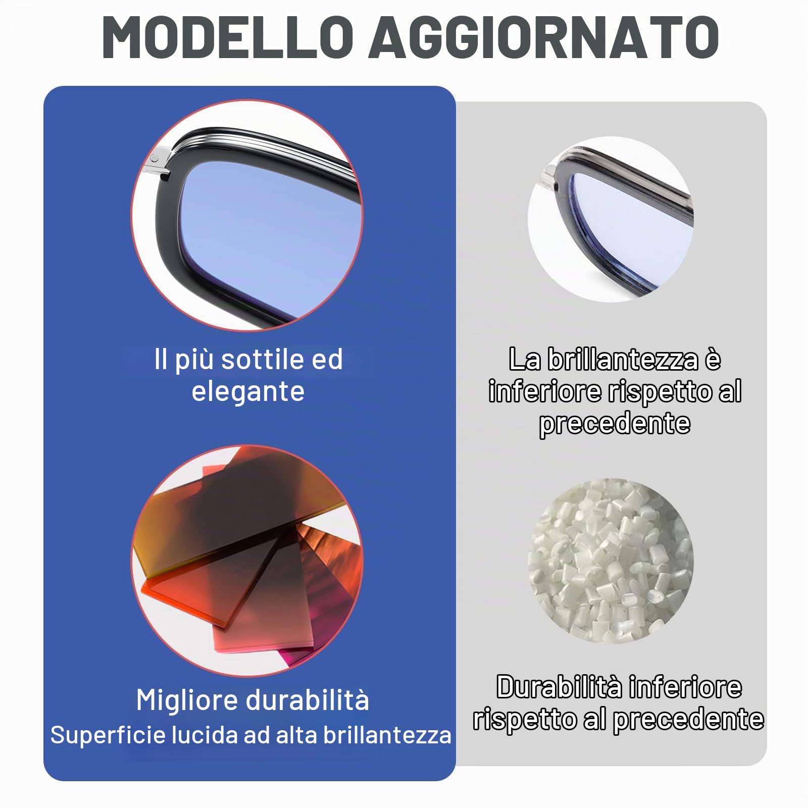SHEEN KELLY Occhiali da sole pilota in acetato Uomo Donna Occhiali retrò quadrati con montatura in metallo e lenti in nylon