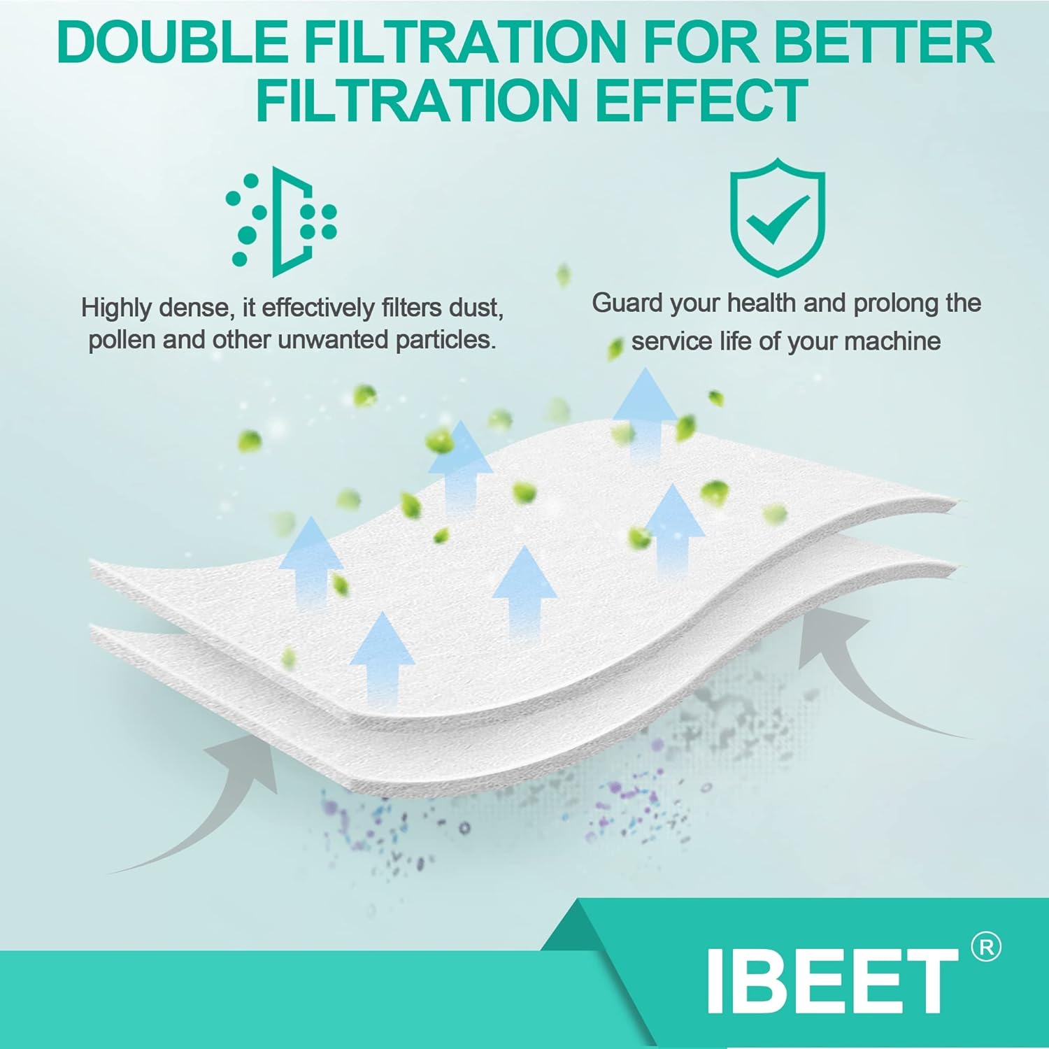 52PCS Disposable HEPA Air Filters for AirSense 11 Year Supply