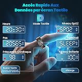 2026 Bague Connectée Homme Femme, Smart Ring avec Écran LED, Trackers d'Activité avec Android/iOS, Anneau Intelligent Health Fitness IP68 avec Sommeil/SpO2/HRV/Stress/Fréquence Cardiaque (Noir, 13) - 2