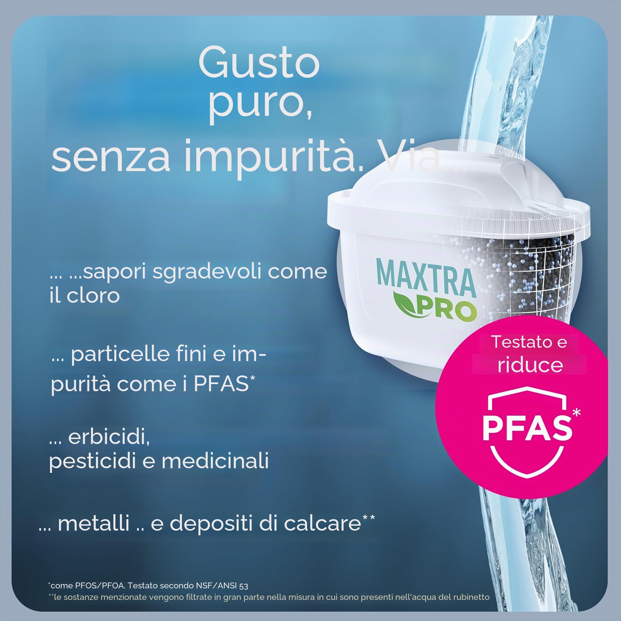 Filtro Brita Carafe In Vetro Blu Incluso 1 Maxtra Pro AlL-1