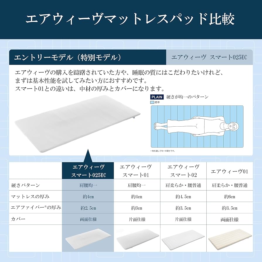 Amazon｜エアウィーヴ マットレス シングル スマート025EC マットレス