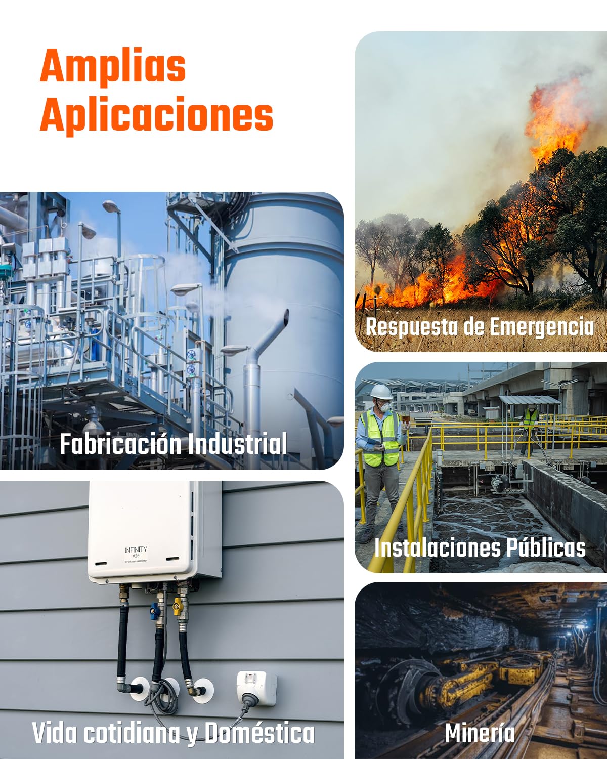 TopTes Guard-156 Detector 4 en 1 para H2S, CO, LEL y O2, Triple Alarma (Visual, vibración, Sonido), Respuesta rápida 0,5 s, diseño Antipolvo para Seguridad en Trabajo y hogar