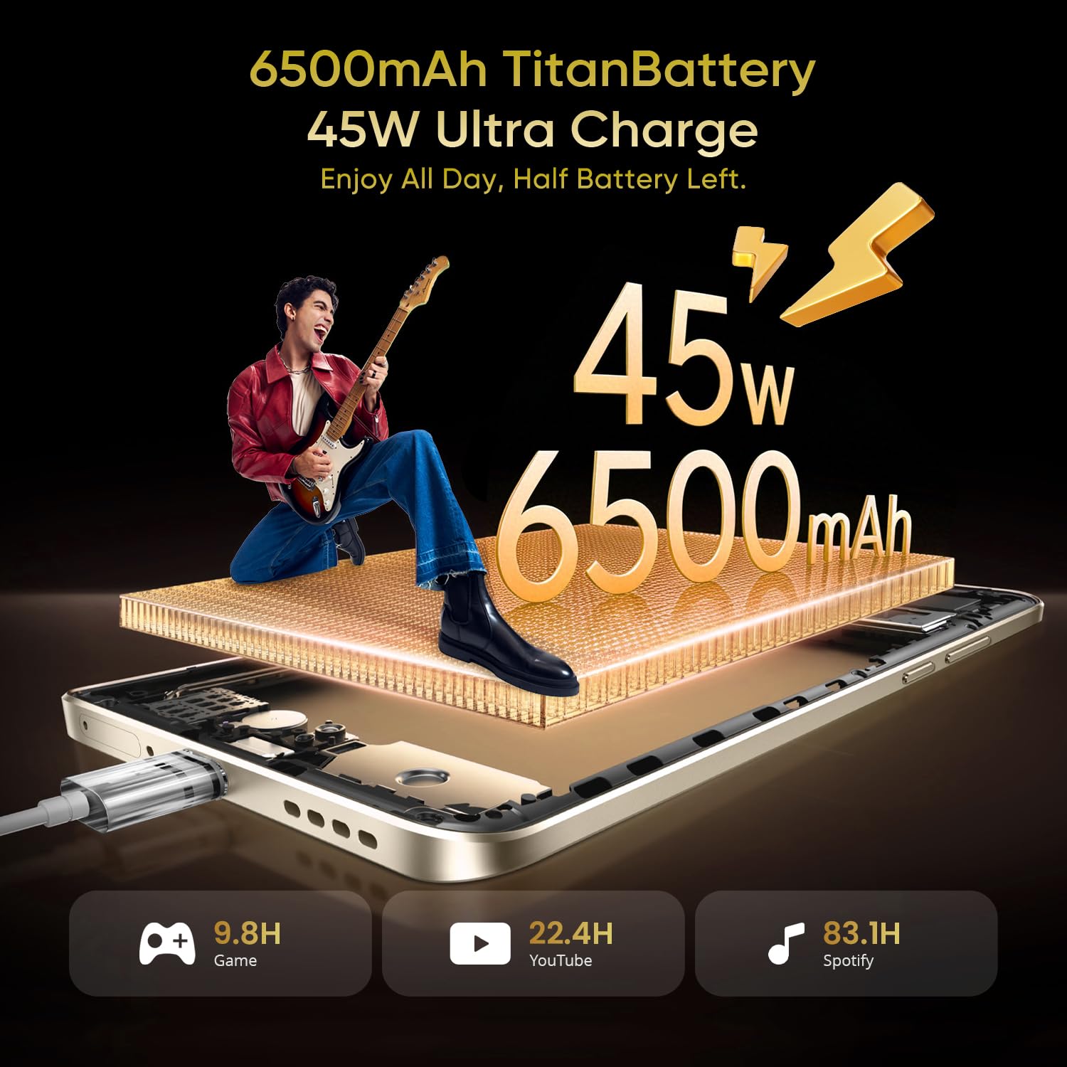 realme 15 5G Smartphone 12+256GB, Titanium | Batteria 6500mAh, Ricarica Ultra Rapida 45W, Display AMOLED 6,77 pollici, 144Hz, Fotocamera AI 50MP, Dimensity 7300+, IP69