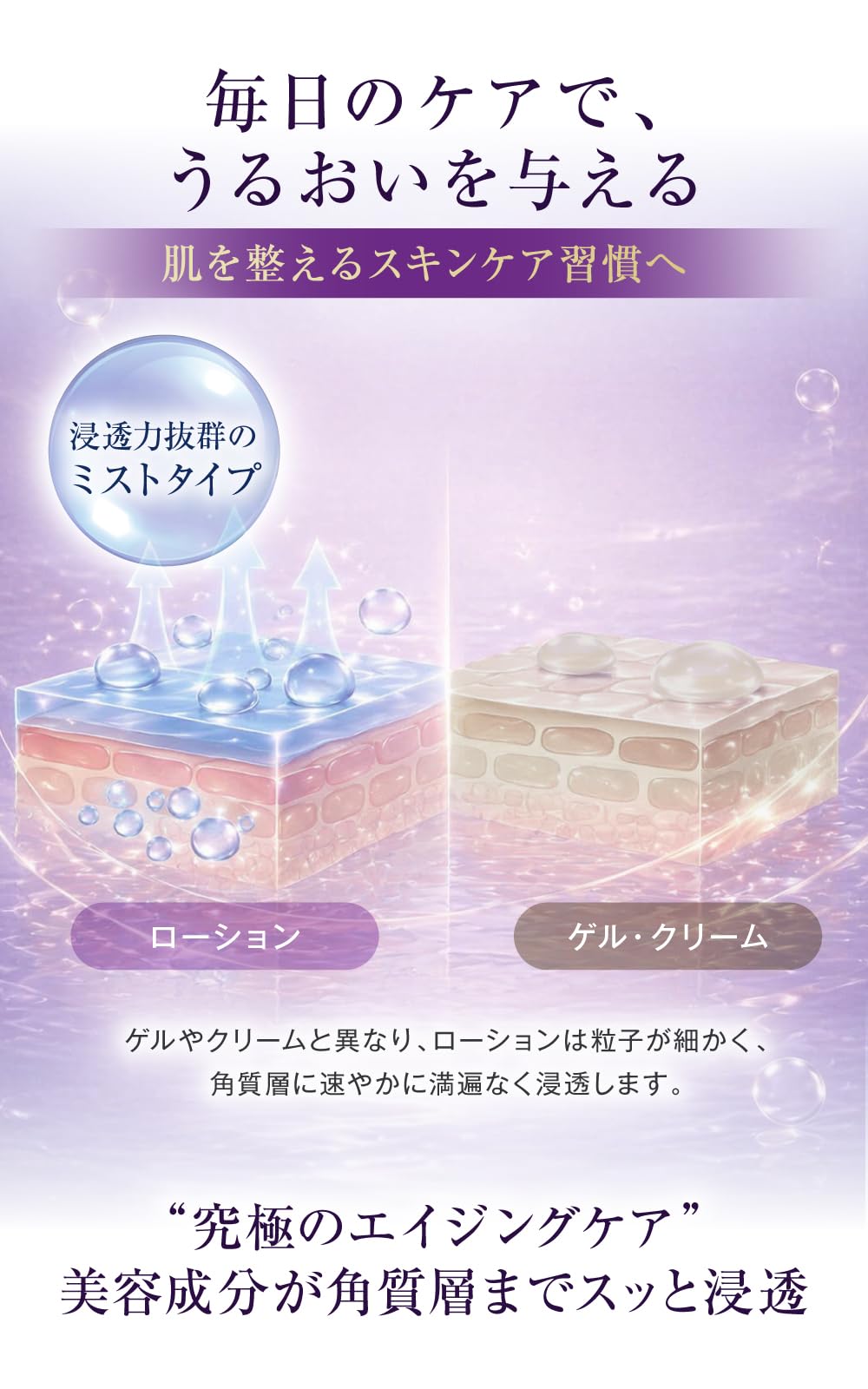 Amazon | Tocco プレミアムEローション 200mL 保湿化粧水 エイジング