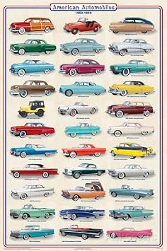 Picture Peddler American Automobiles 1950-1959 Laminated Educational Car Transportation Reference Print Poster 24x36