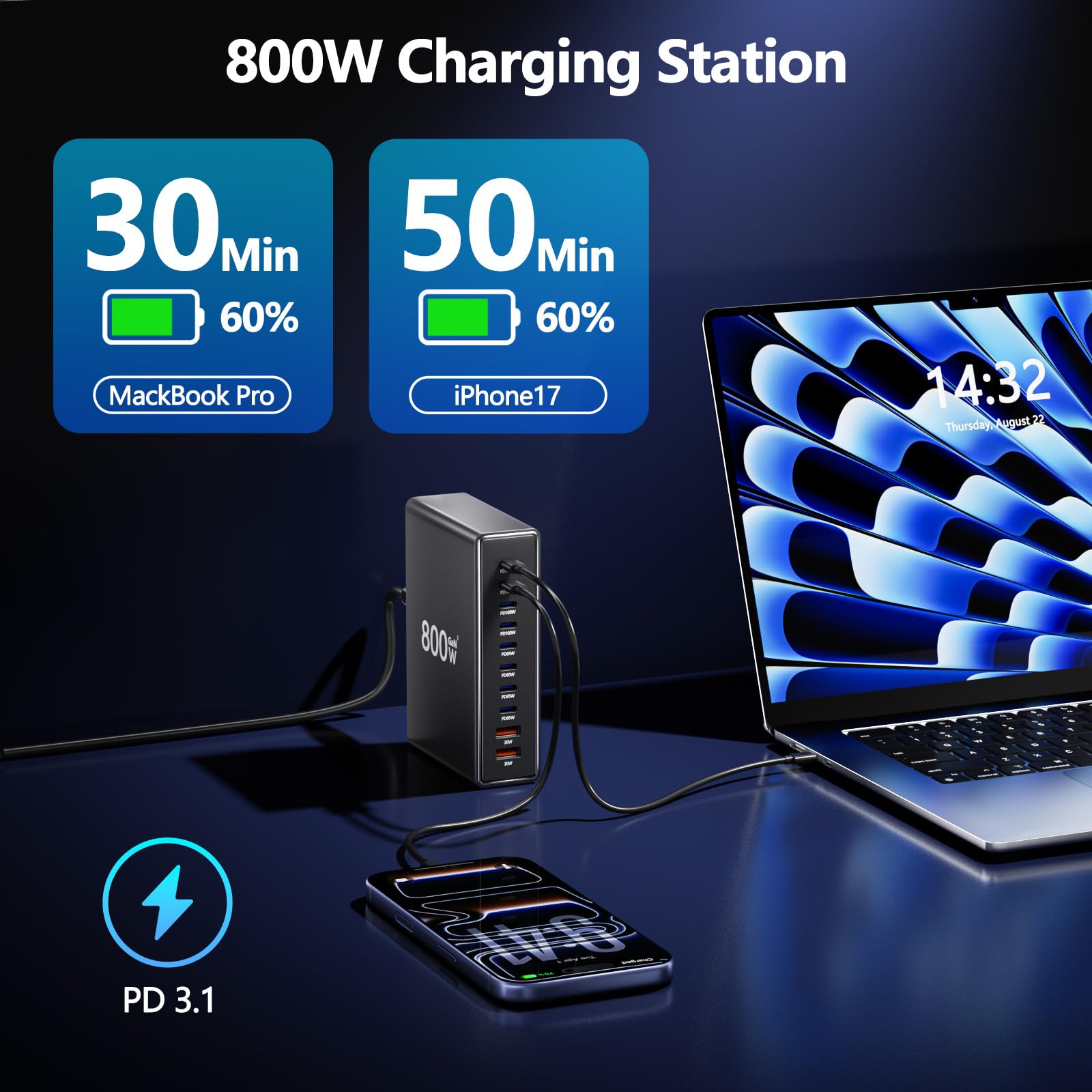 Caricatore USB C da 800W, caricabatterie GaN con 10 porte USB e 2 cavi C-a-C da 240W lunghi 2m ciascuno, caricabatterie multiple compatibile con MacBook Pro/Air/Dell/iPhone/Galaxy/tablet/cellulari