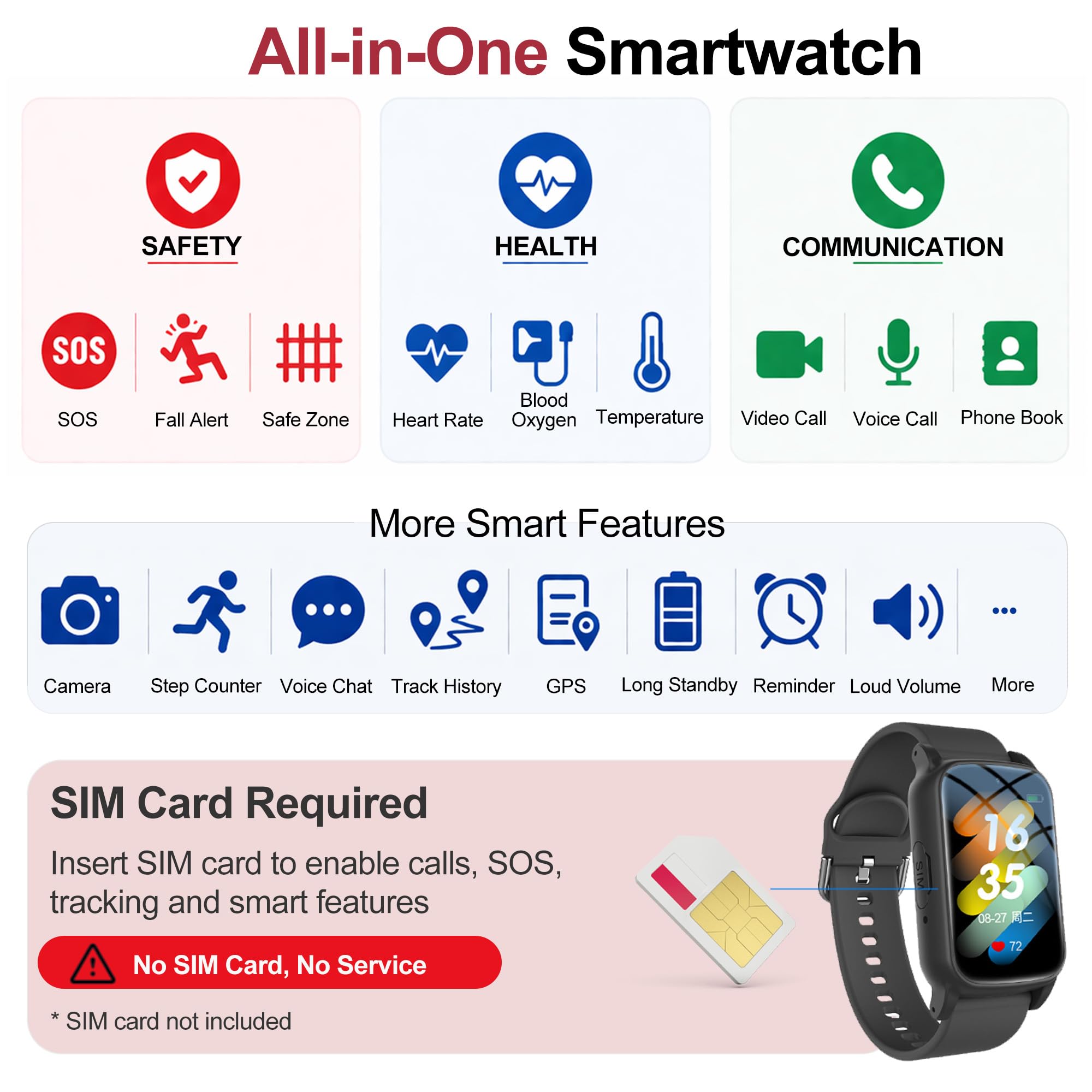 Smartwatch 4G per Anziani con GPS, SOS, Rilevamento Cadute, Videochiamata, Zona di Sicurezza, Scheda Nano SIM Necessaria, Nero,Rosso