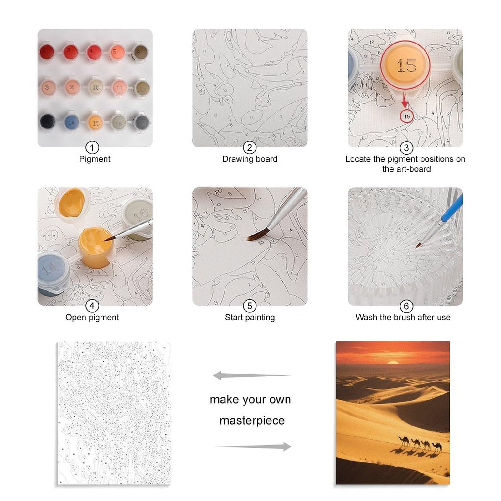 KOAYUBFC Malen nach Zahlen für Erwachsene, Anfänger, Erwachsene, Malen-nach-Zahlen-Kits auf Leinwand, Acryl-Ölfarben, Gemälde mit Pinseln als Geschenk, Wanddekoration für Zuhause, Wanddekoration