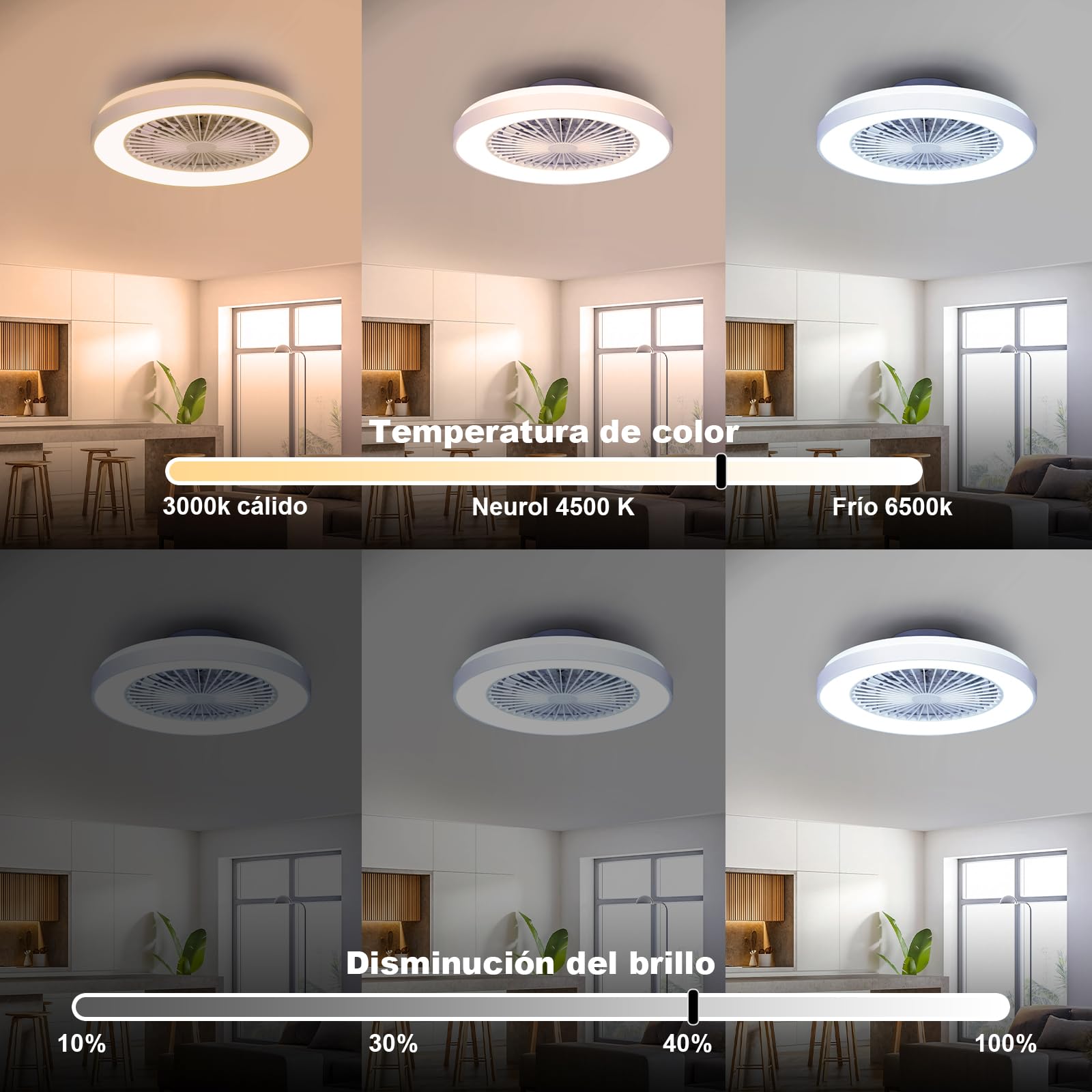 Deckenventilator mit Beleuchtung für Schlafzimmer, Ø48cm, Leise DC Motor 20W, Fernbedienung, 6-Gang, Moderne LED 40W Deckenleuchte mit Ventilator, RGB, Dimmbar, 3000K-6000K, Sommer Winterbetrieb