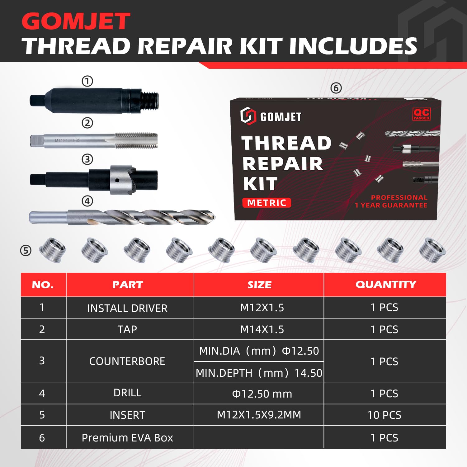 Kit de reparación de roscas métricas M12X1.5, con inserto de acero inoxidable M12X1.5X9.2MM Cantidad 10