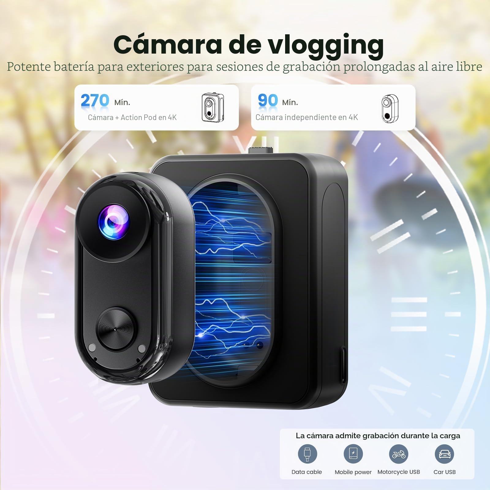 4K Mini Cámara Deportiva,20MP Portátil para POV Cámara,6 Ejes EIS Camara Corporal,40M Camara Subacuática,WiFi Mini Cámara Magnética(con TF de 64 GB y Accesorios de Montaje)