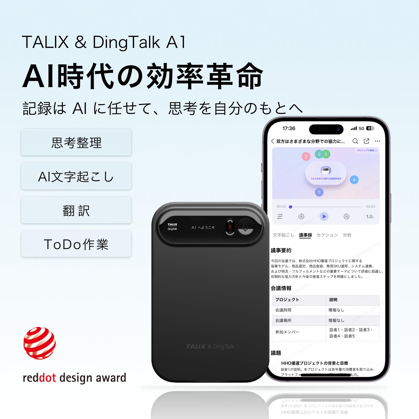【新品未使用】大人気♪TALIX DingTalk A1 AIアシスタント ボイスレコーダー 黒 21言語翻訳 同時通訳 議事録作成 Amazon.co.jp: TALIX DingTalk A1 AIアシスタント ボイスレコーダー